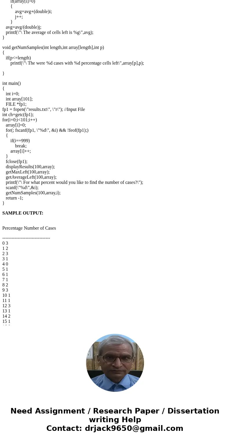 C programming help Creat a C program : A group of scientists are testing a new drug to evaluate its effect on cancer cells. Their tests involved adding the drug C programming help Creat a C program : A group of scientists are testing a new drug to evaluate its effect on cancer cells. Their tests involved adding the drug