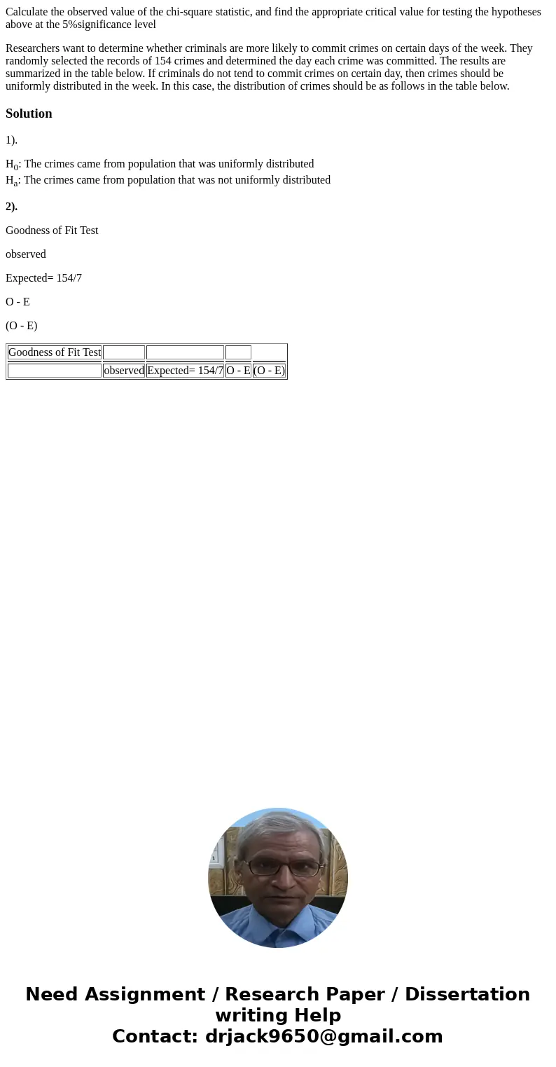 Calculate the observed value of the chi-square statistic, and find the appropriate critical value for testing the hypotheses above at the 5%significance level R