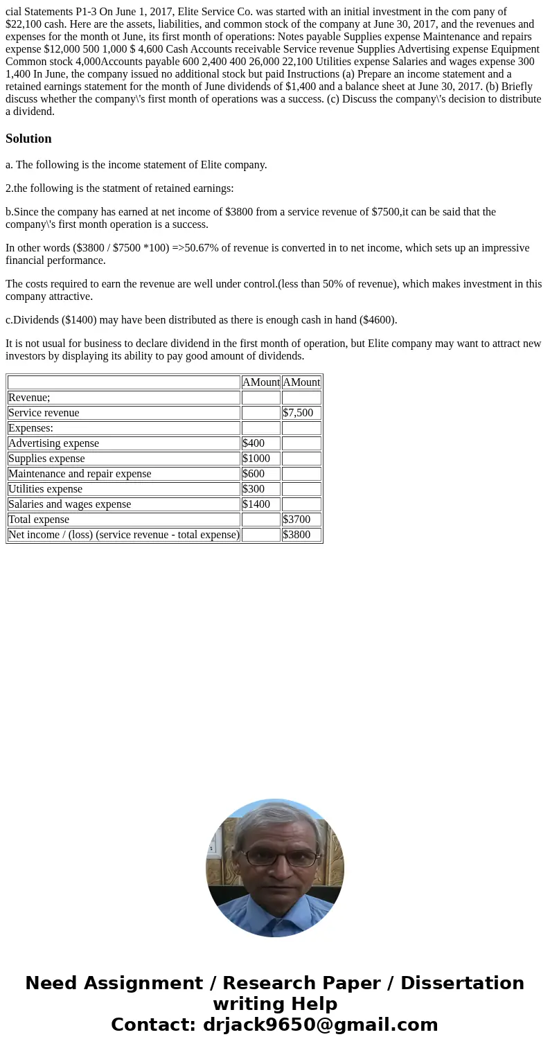 cial Statements P1-3 On June 1, 2017, Elite Service Co. was started with an initial investment in the com pany of $22,100 cash. Here are the assets, liabilitie  cial Statements P1-3 On June 1, 2017, Elite Service Co. was started with an initial investment in the com pany of $22,100 cash. Here are the assets, liabilitie