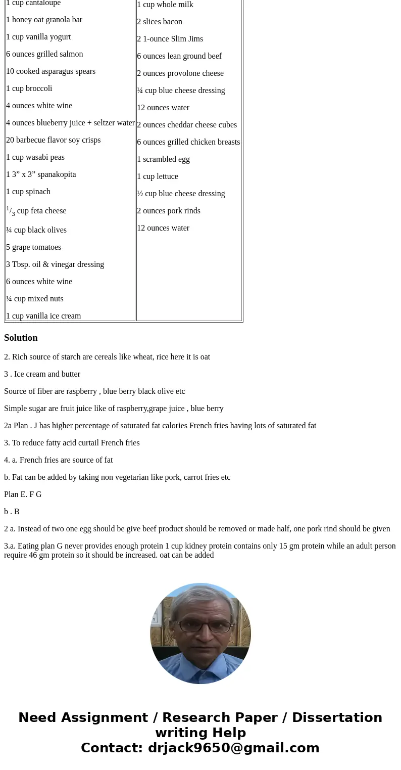 Complete the following: Part 1: Intake Analysis—Carbohydrates Eating Plan B (1 Day’s Intake) 6 ounces grapefruit juice 2 scrambled eggs 1 ounce cheddar cheese 2 Complete the following: Part 1: Intake Analysis—Carbohydrates Eating Plan B (1 Day’s Intake) 6 ounces grapefruit juice 2 scrambled eggs 1 ounce cheddar cheese 2