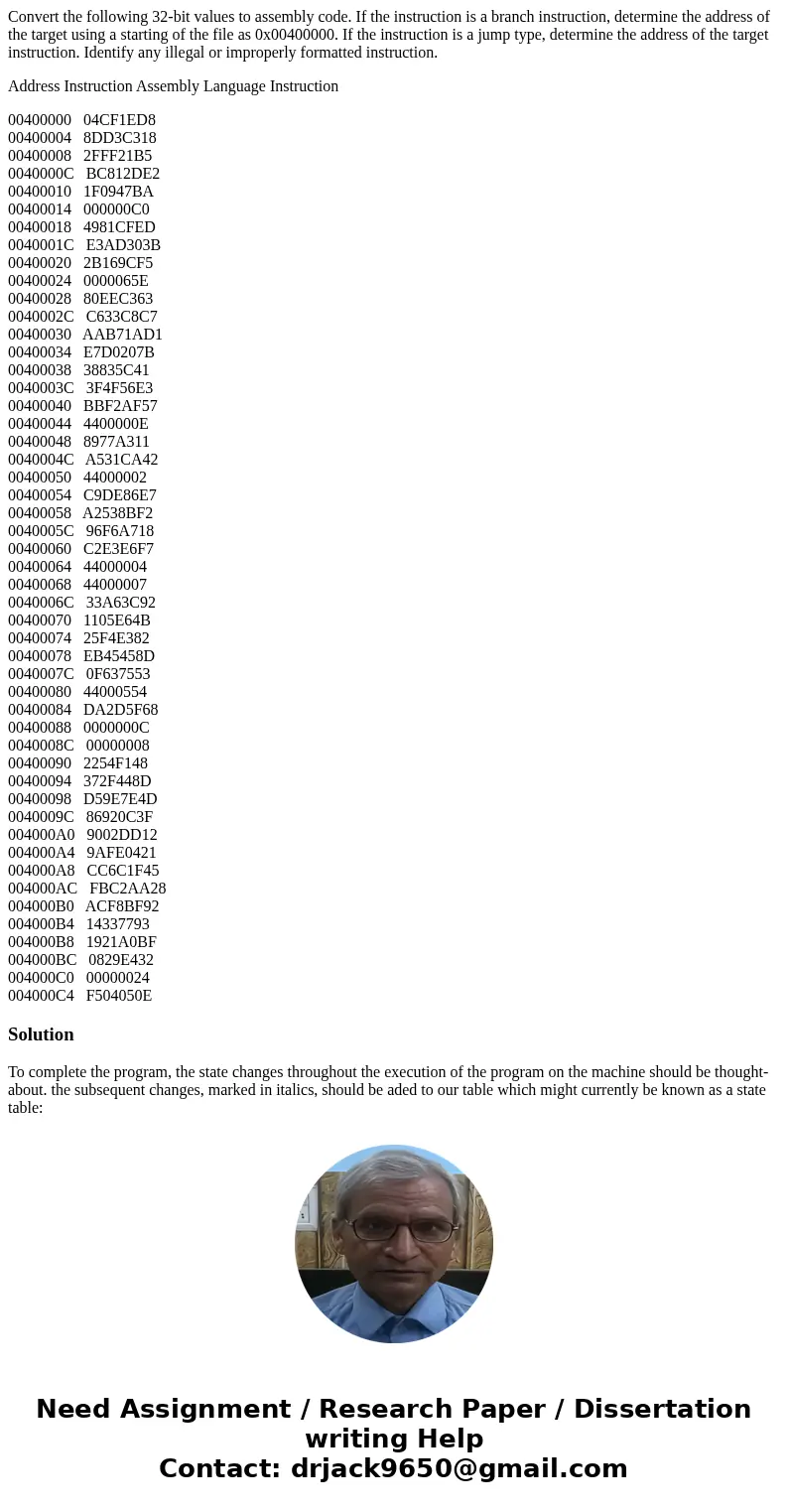 Convert the following 32-bit values to assembly code. If the instruction is a branch instruction, determine the address of the target using a starting of the fi Convert the following 32-bit values to assembly code. If the instruction is a branch instruction, determine the address of the target using a starting of the fi