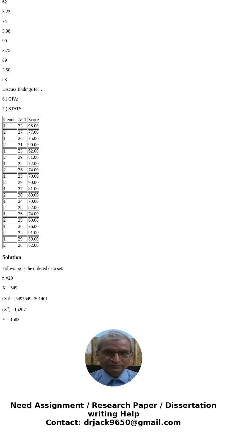Data Entry Dr. Cooper believes that performance on statistics exams is related to ACT scores. He has collected relevant info about ACT and exam scores (listed b Data Entry Dr. Cooper believes that performance on statistics exams is related to ACT scores. He has collected relevant info about ACT and exam scores (listed b