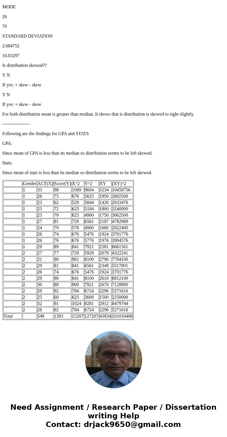 Data Entry Dr. Cooper believes that performance on statistics exams is related to ACT scores. He has collected relevant info about ACT and exam scores (listed b Data Entry Dr. Cooper believes that performance on statistics exams is related to ACT scores. He has collected relevant info about ACT and exam scores (listed b