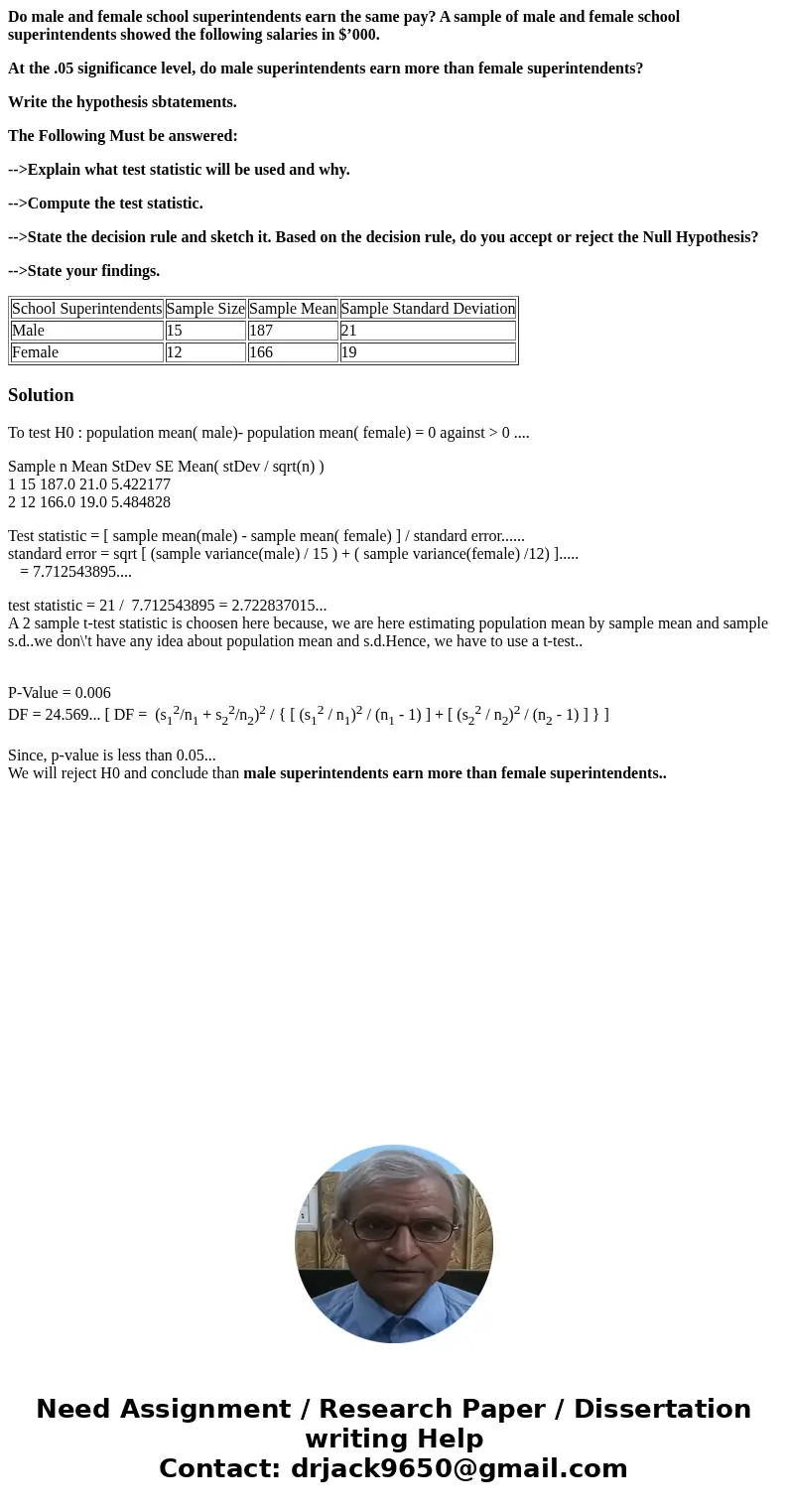 Do male and female school superintendents earn the same pay? A sample of male and female school superintendents showed the following salaries in $’000. At the . Do male and female school superintendents earn the same pay? A sample of male and female school superintendents showed the following salaries in $’000. At the .