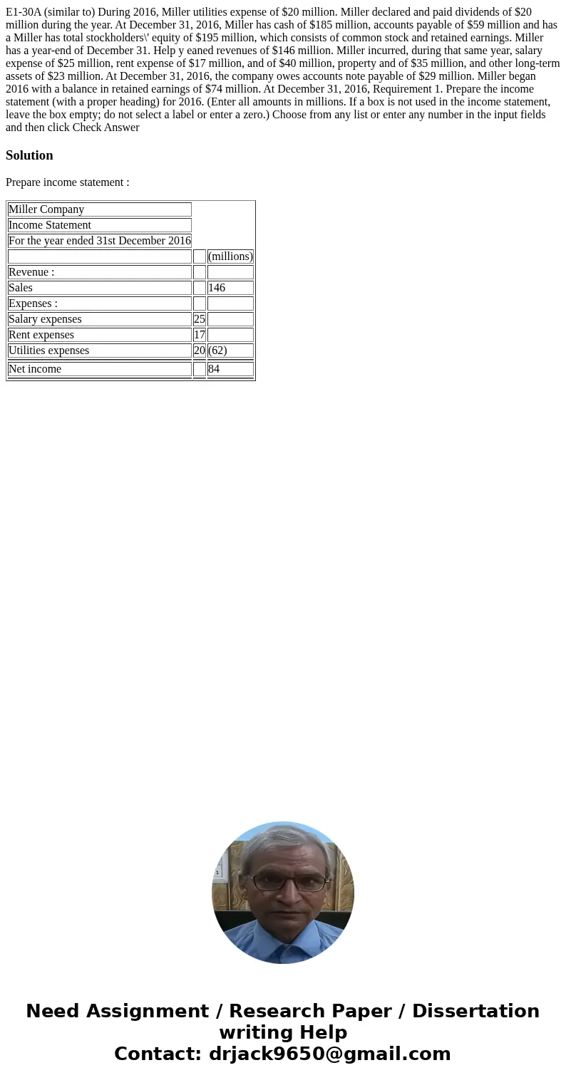  E1-30A (similar to) During 2016, Miller utilities expense of $20 million. Miller declared and paid dividends of $20 million during the year. At December 31, 20