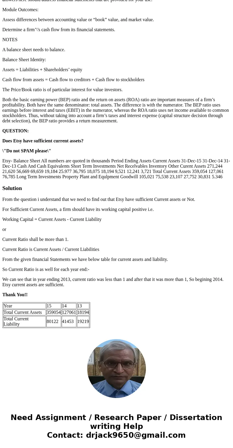 Etsy and the Long-Haul Consider your assigned role in the situation, and let that guide your perspective. Look deeper at the details: facts, problems, organizat Etsy and the Long-Haul Consider your assigned role in the situation, and let that guide your perspective. Look deeper at the details: facts, problems, organizat