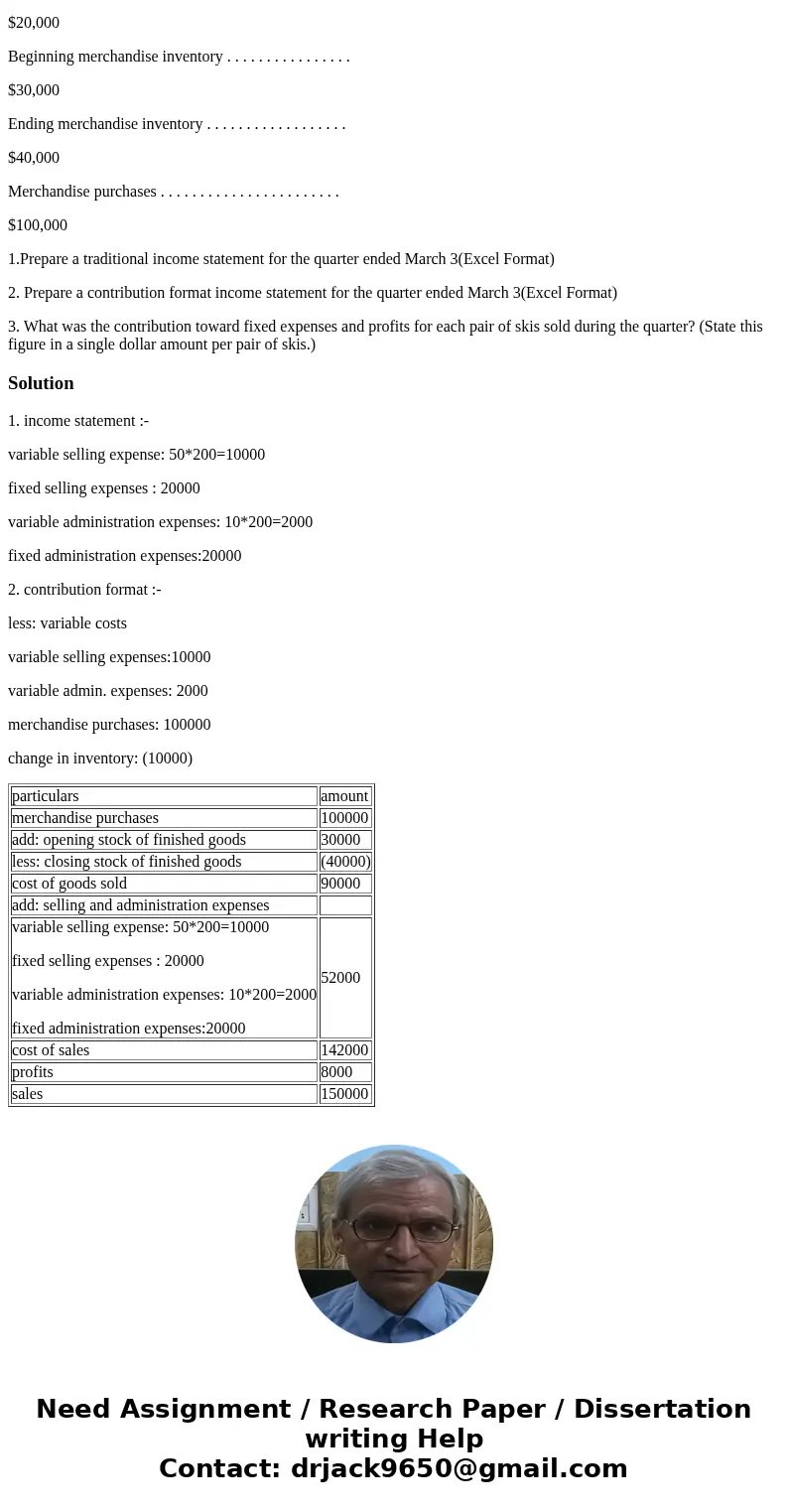 Exercise 13 The Alpine House, Inc., is a large retailer of snow skis. The company assembled the information shown below for the quarter ended March 31: Total sa
