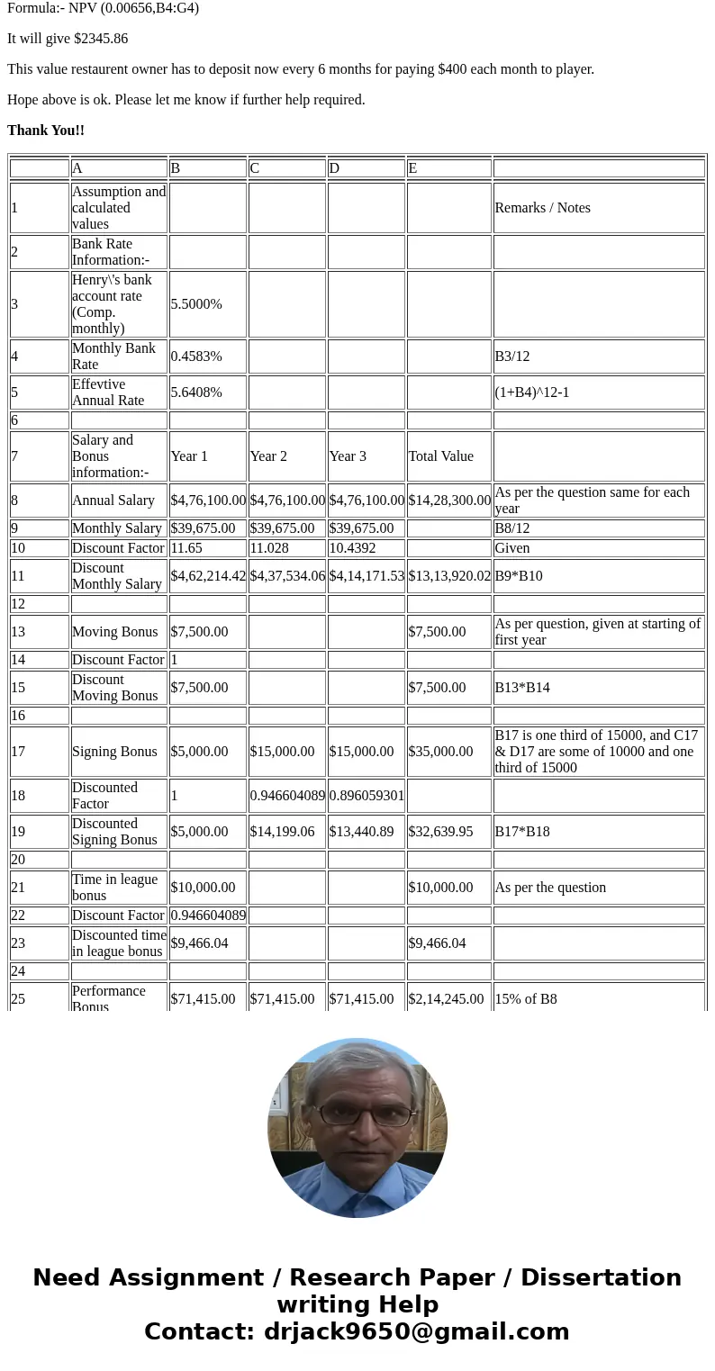  Finance in Ation- Time Value of Money As the son of a Major League Baseball (MLB) player, Henry Homerun-King has been playing baseball since he was old enough 