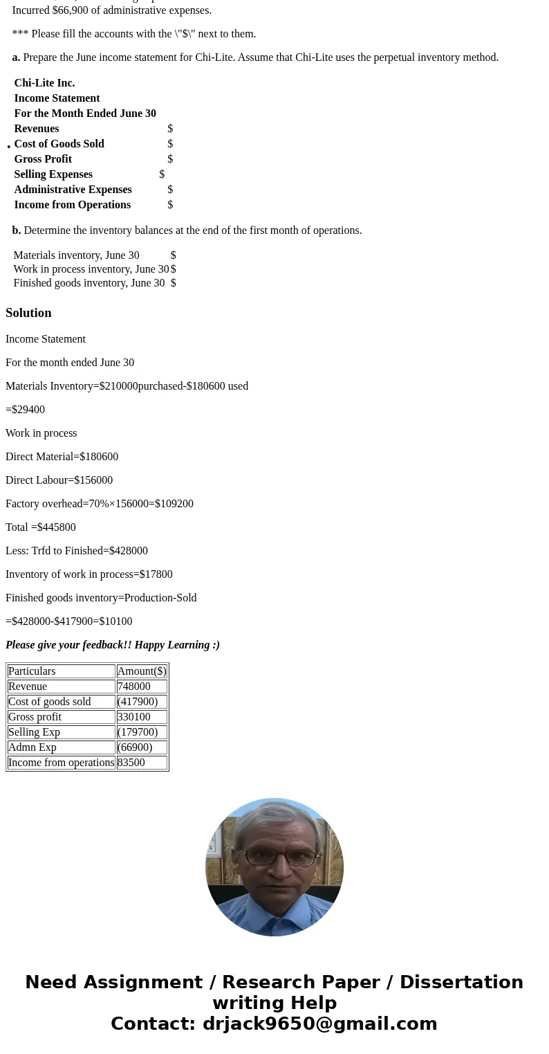 Financial Statements of a Manufacturing Firm The following events took place for Chi-Lite Inc. during June, the first month of operations as a producer of road 