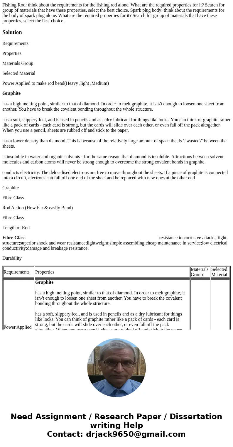 Fishing Rod: think about the requirements for the fishing rod alone. What are the required properties for it? Search for group of materials that have these pro  Fishing Rod: think about the requirements for the fishing rod alone. What are the required properties for it? Search for group of materials that have these pro