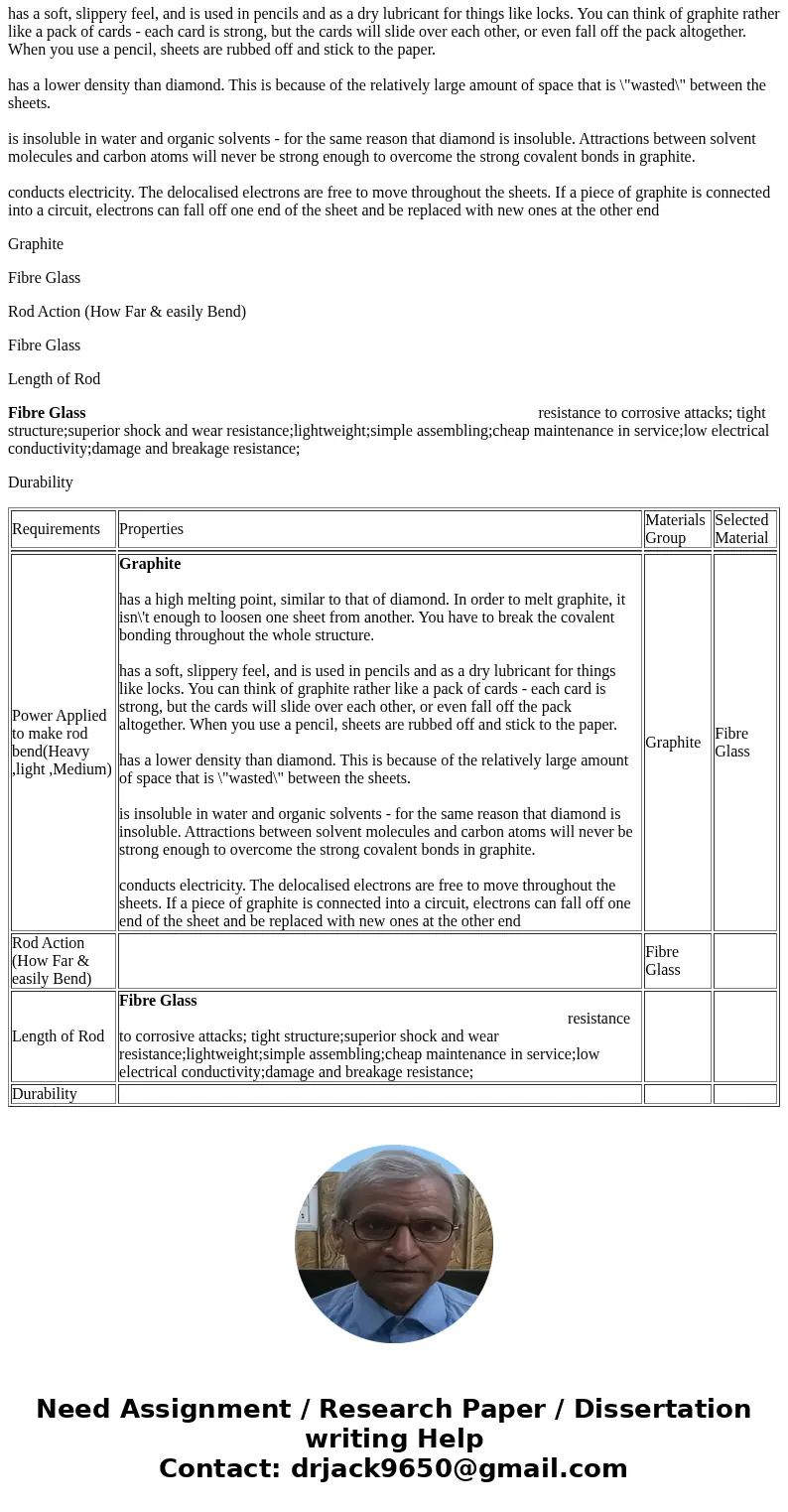 Fishing Rod: think about the requirements for the fishing rod alone. What are the required properties for it? Search for group of materials that have these pro  Fishing Rod: think about the requirements for the fishing rod alone. What are the required properties for it? Search for group of materials that have these pro