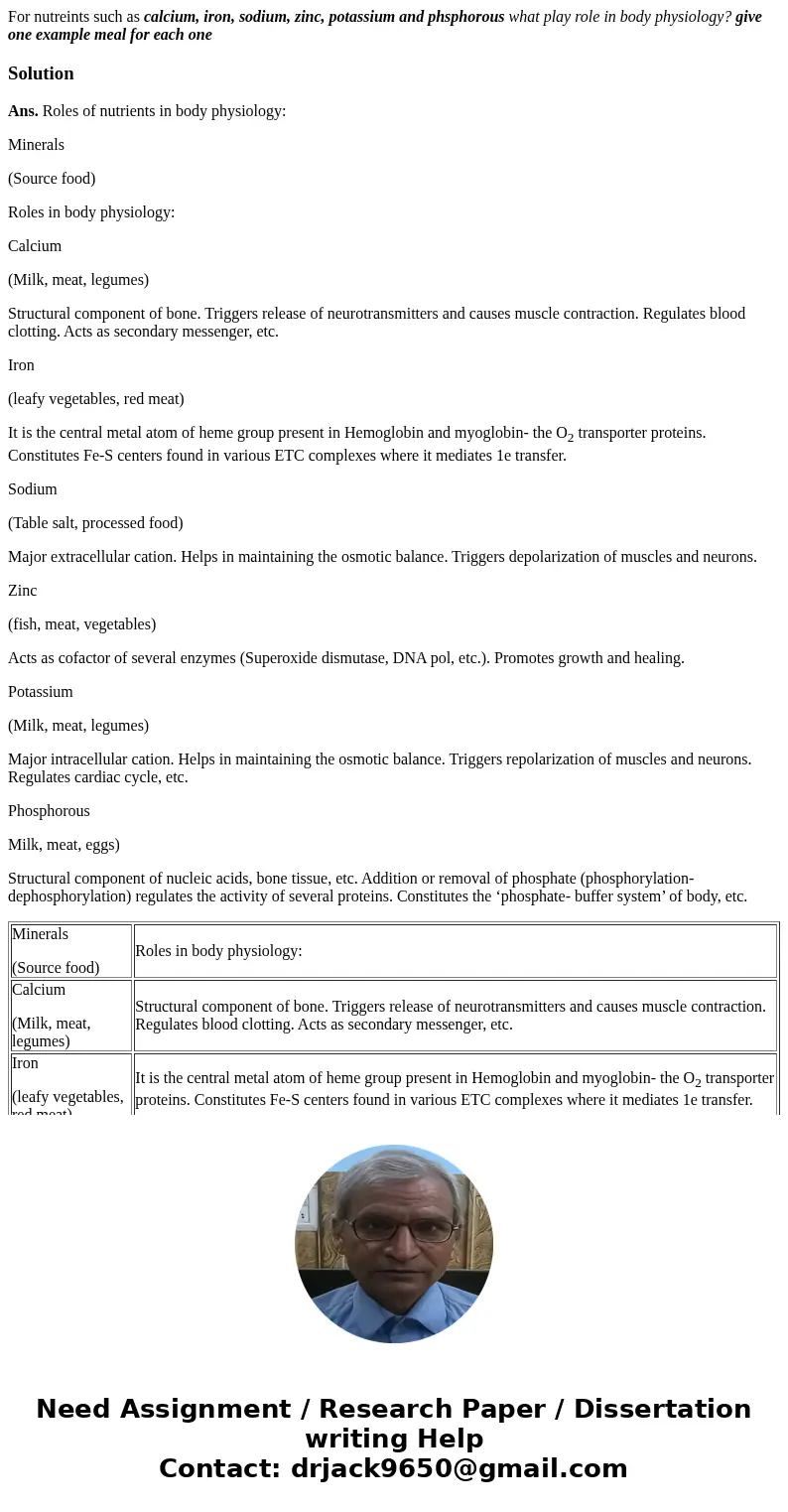 For nutreints such as calcium, iron, sodium, zinc, potassium and phsphorous what play role in body physiology? give one example meal for each oneSolutionAns. Ro For nutreints such as calcium, iron, sodium, zinc, potassium and phsphorous what play role in body physiology? give one example meal for each oneSolutionAns. Ro