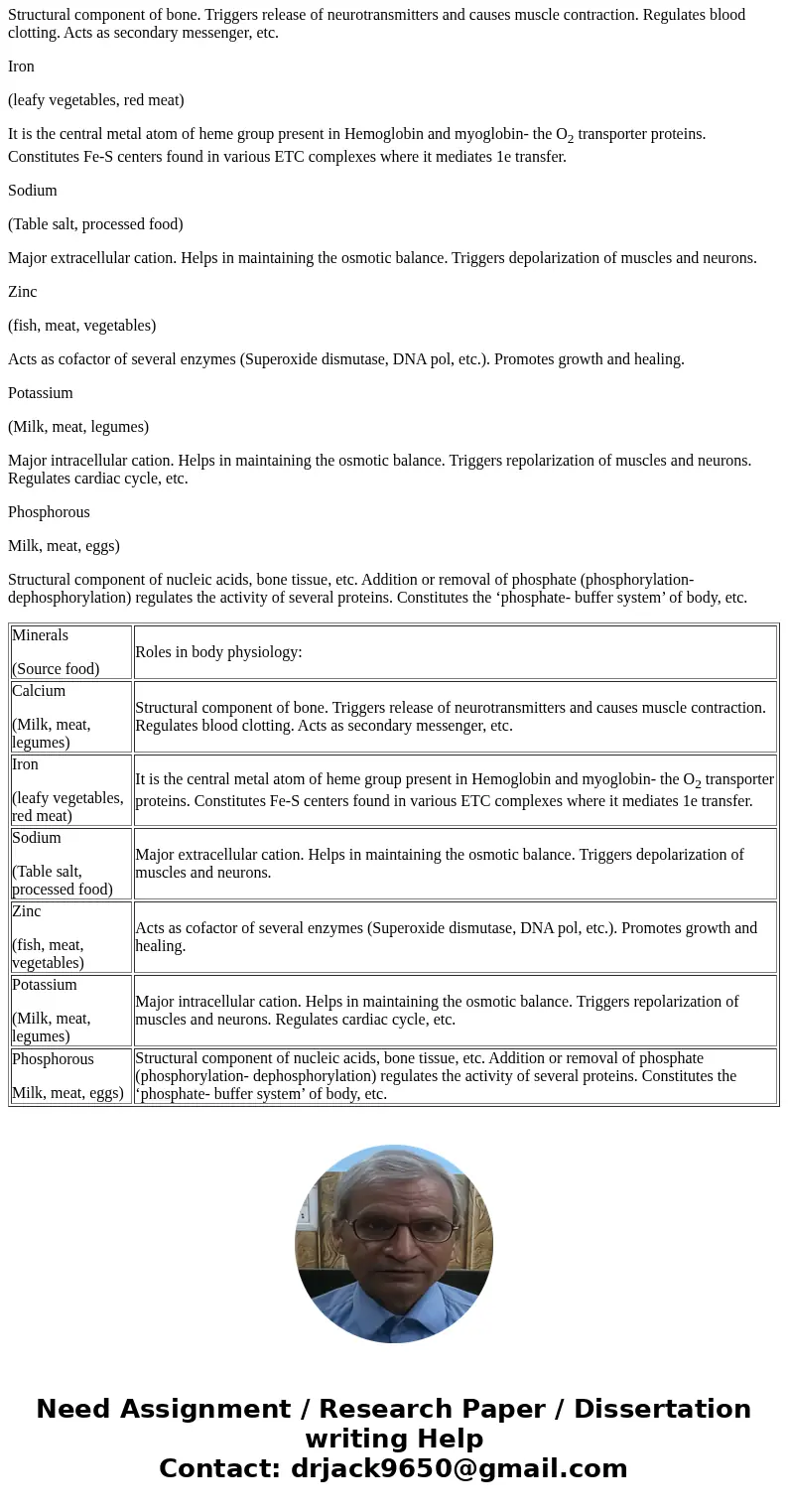 For nutreints such as calcium, iron, sodium, zinc, potassium and phsphorous what play role in body physiology? give one example meal for each oneSolutionAns. Ro For nutreints such as calcium, iron, sodium, zinc, potassium and phsphorous what play role in body physiology? give one example meal for each oneSolutionAns. Ro