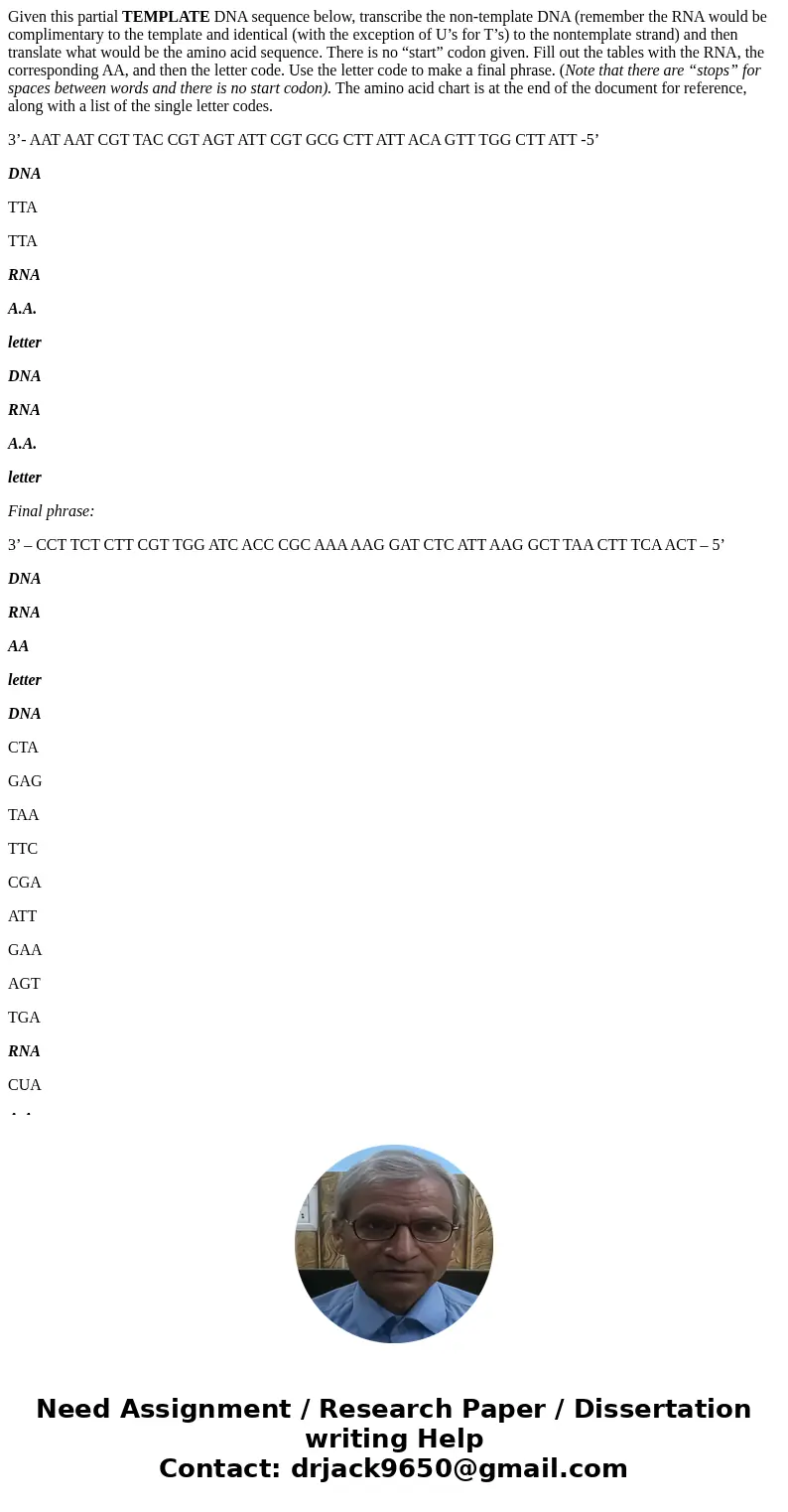 Given this partial TEMPLATE DNA sequence below, transcribe the non-template DNA (remember the RNA would be complimentary to the template and identical (with the Given this partial TEMPLATE DNA sequence below, transcribe the non-template DNA (remember the RNA would be complimentary to the template and identical (with the