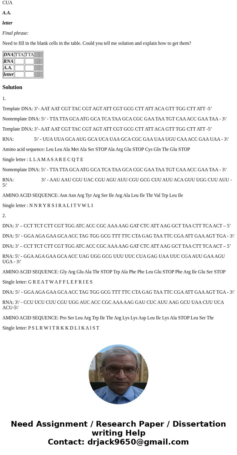 Given this partial TEMPLATE DNA sequence below, transcribe the non-template DNA (remember the RNA would be complimentary to the template and identical (with the Given this partial TEMPLATE DNA sequence below, transcribe the non-template DNA (remember the RNA would be complimentary to the template and identical (with the
