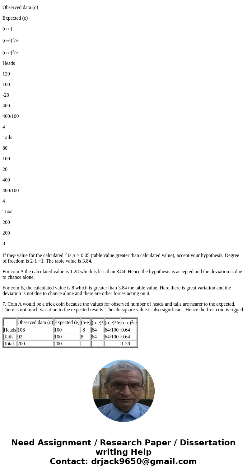 How do you know if your data is the result of random chance or environmental factors? Why? Biologists and scientists use relationships they have discovered in   How do you know if your data is the result of random chance or environmental factors? Why? Biologists and scientists use relationships they have discovered in