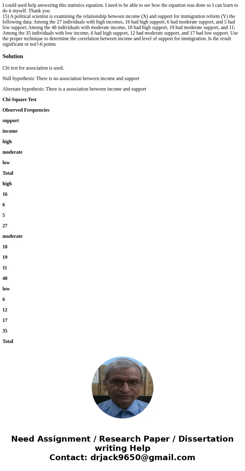 I could used help answering this statistics equation. I need to be able to see how the equation was done so I can learn to do it myself. Thank you 15) A politic