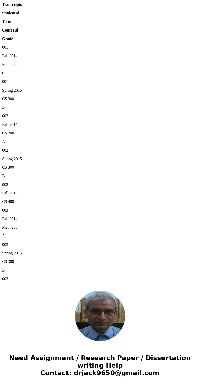 I need help converting this query in english into SQL form and write run them on access. Underneath is the data that i am using for conversion. Query For each s