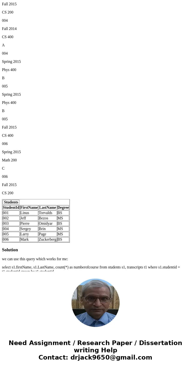 I need help converting this query in english into SQL form and write run them on access. Underneath is the data that i am using for conversion. Query For each s