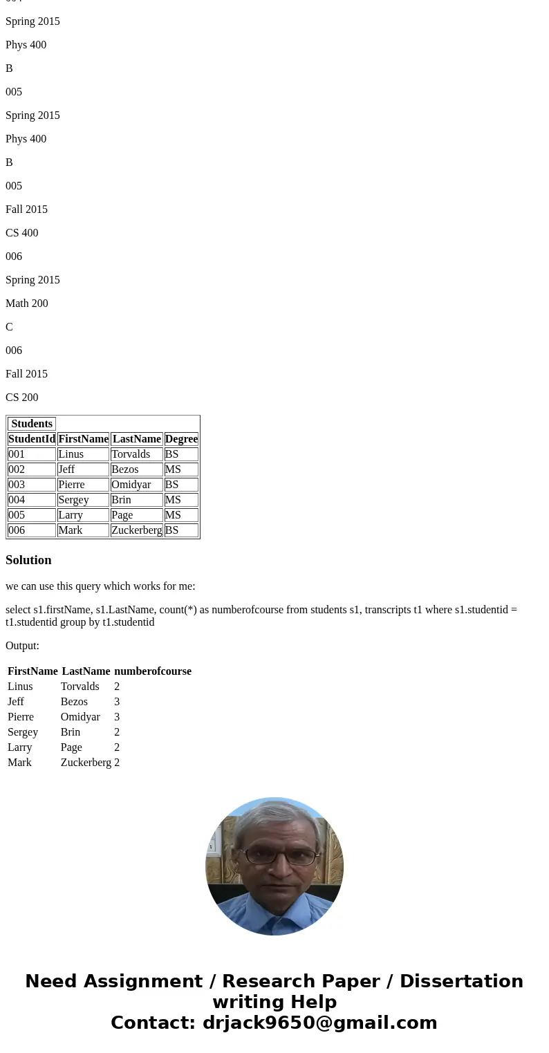 I need help converting this query in english into SQL form and write run them on access. Underneath is the data that i am using for conversion. Query For each s