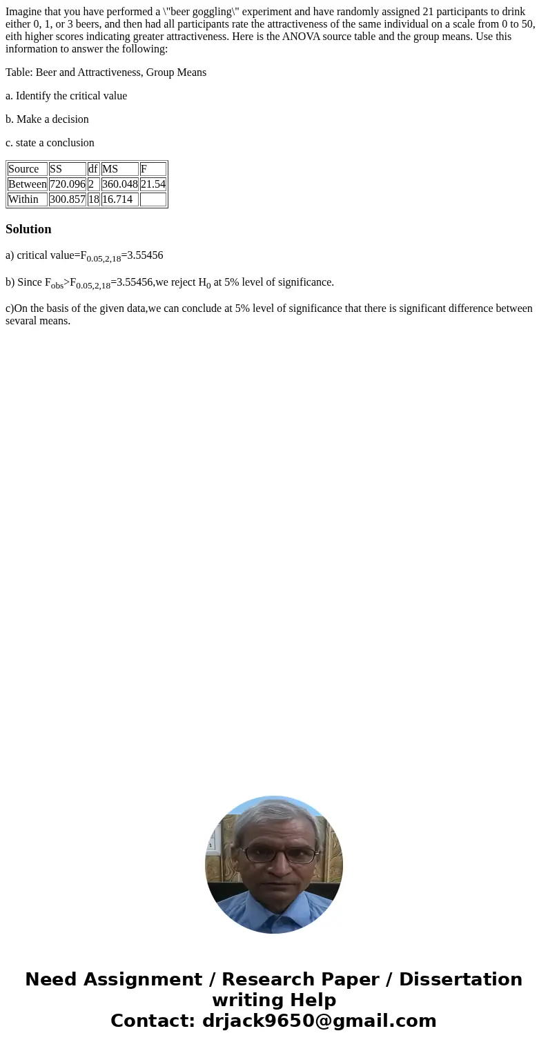 Imagine that you have performed a \ Imagine that you have performed a \