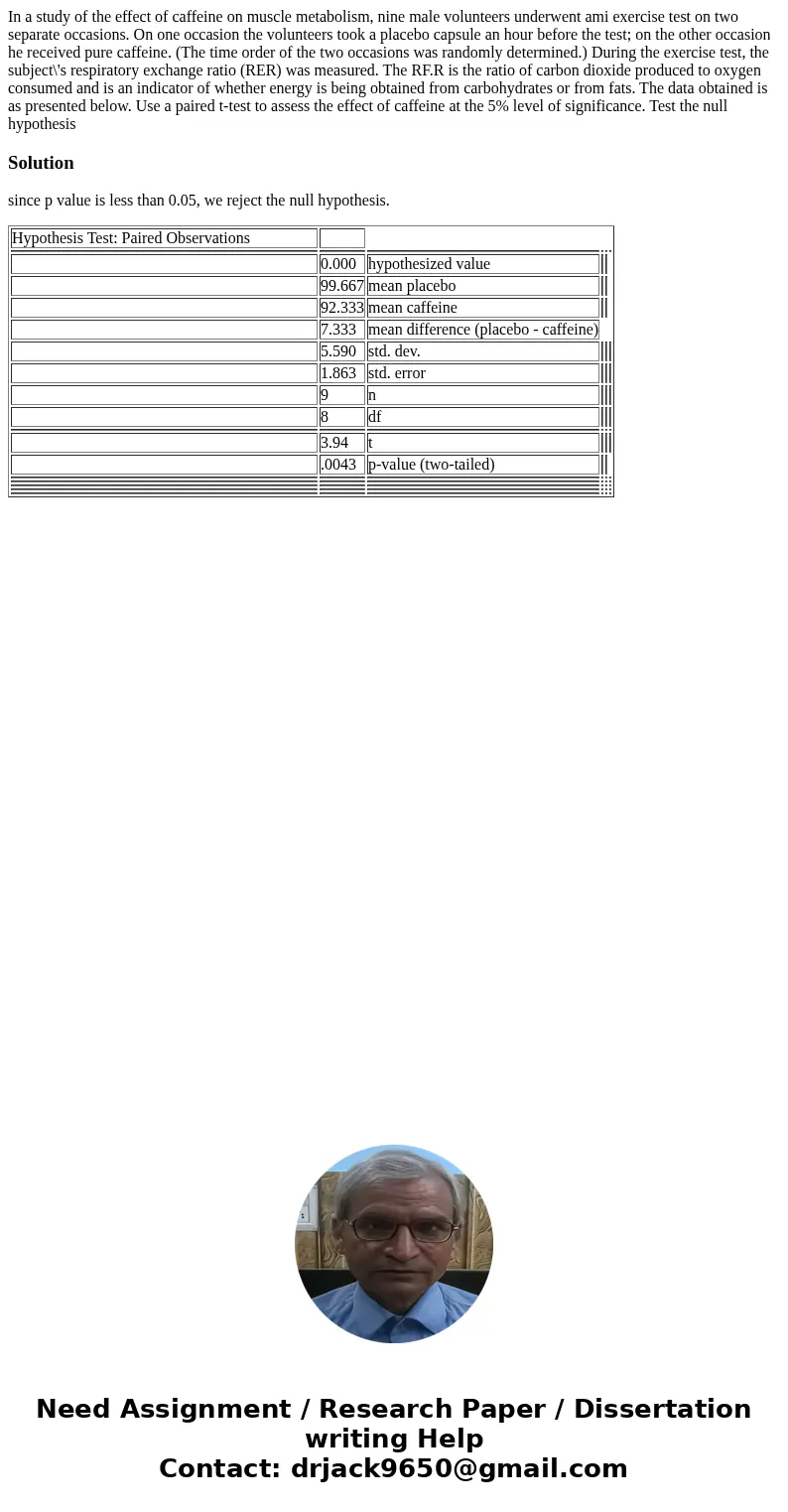  In a study of the effect of caffeine on muscle metabolism, nine male volunteers underwent ami exercise test on two separate occasions. On one occasion the volu