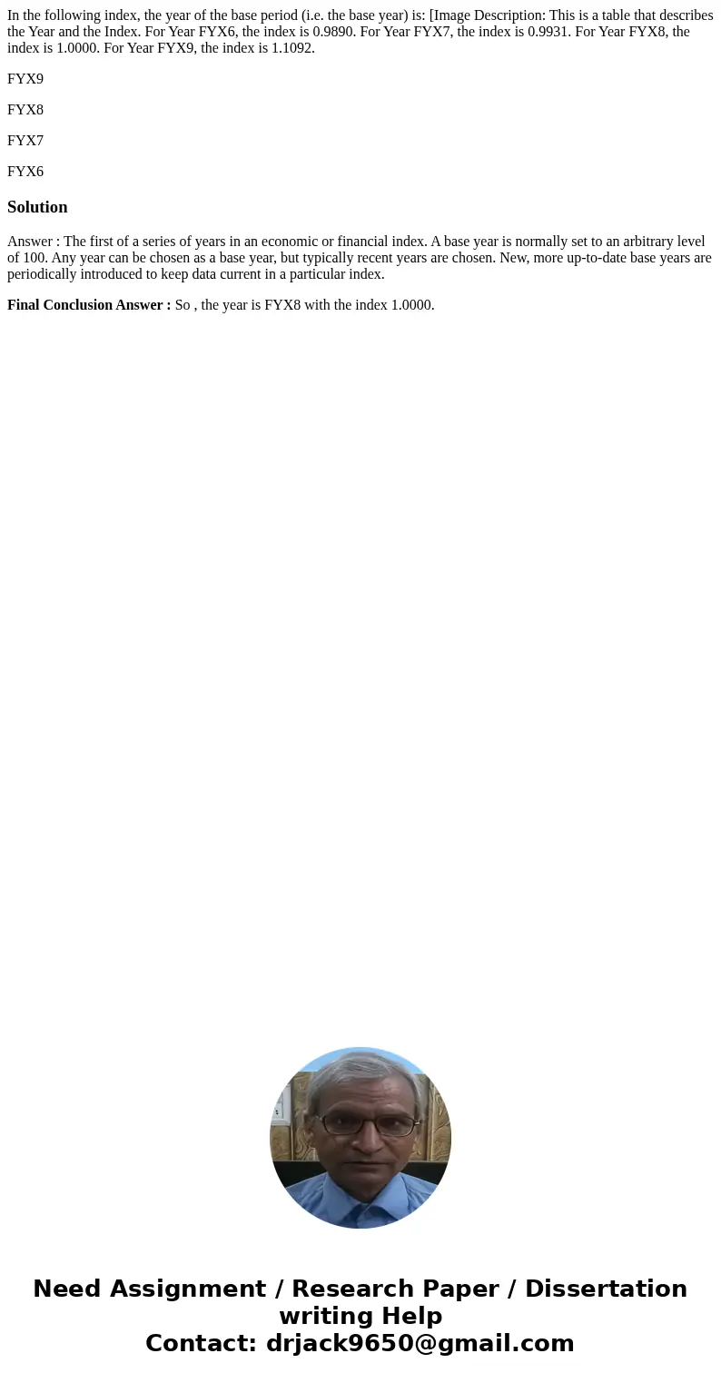 In the following index, the year of the base period (i.e. the base year) is: [Image Description: This is a table that describes the Year and the Index. For Year In the following index, the year of the base period (i.e. the base year) is: [Image Description: This is a table that describes the Year and the Index. For Year