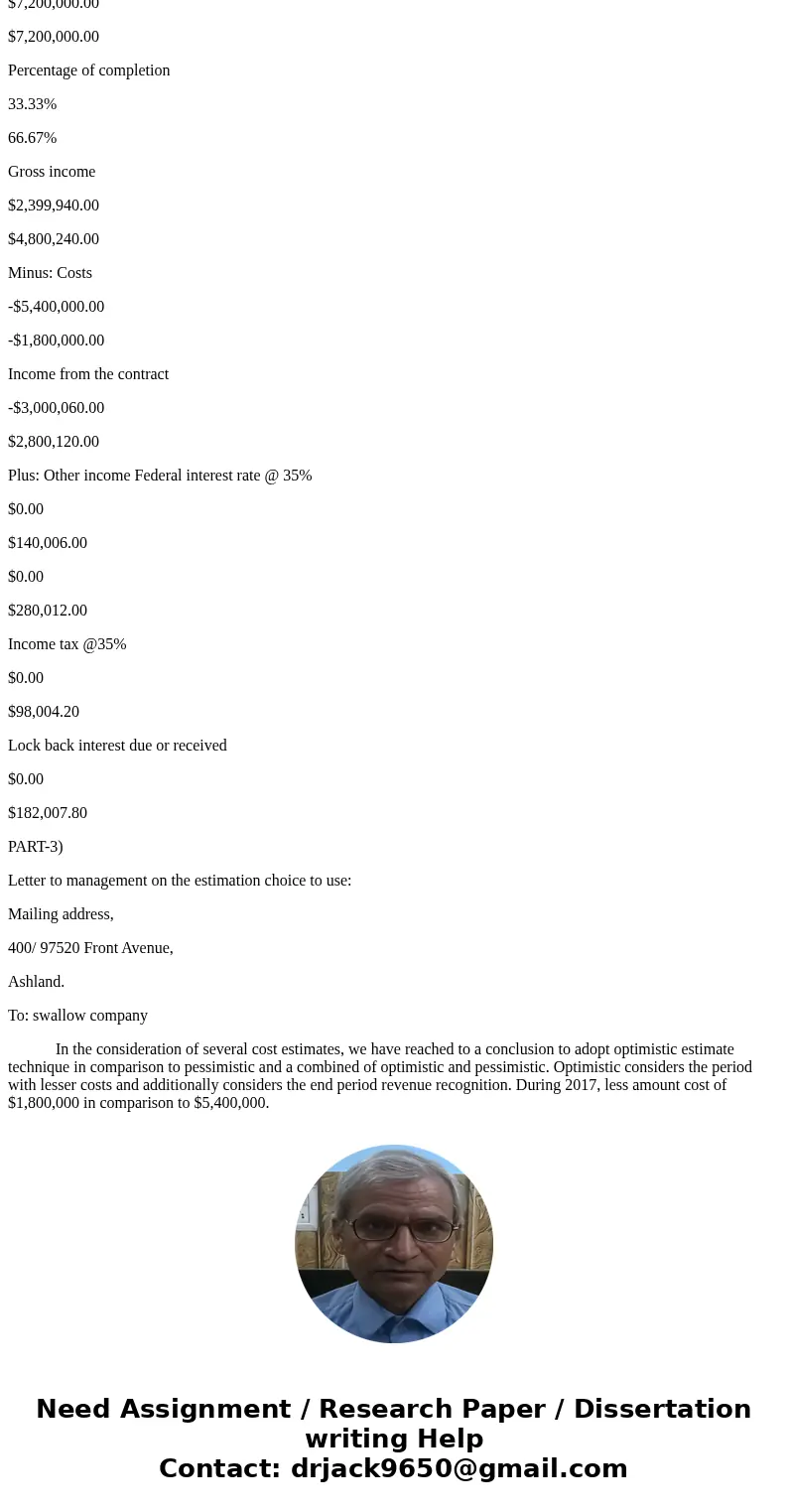 . L0.5, 6 Swallow Company is a large real estate construction company that has made a Subchapter S election. The company reports its income using the percentag  . L0.5, 6 Swallow Company is a large real estate construction company that has made a Subchapter S election. The company reports its income using the percentag