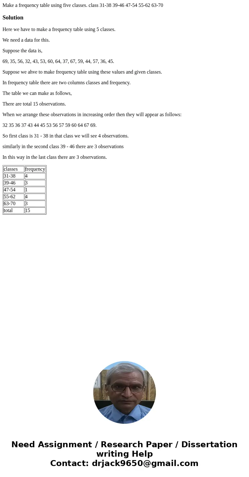 Make a frequency table using five classes. class 31-38 39-46 47-54 55-62 63-70SolutionHere we have to make a frequency table using 5 classes. We need a data for Make a frequency table using five classes. class 31-38 39-46 47-54 55-62 63-70SolutionHere we have to make a frequency table using 5 classes. We need a data for