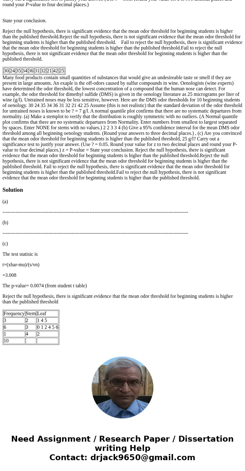 Many food products contain small quantities of substances that would give an undesireable taste or smell if they are present in large amounts. An exaple is the  Many food products contain small quantities of substances that would give an undesireable taste or smell if they are present in large amounts. An exaple is the