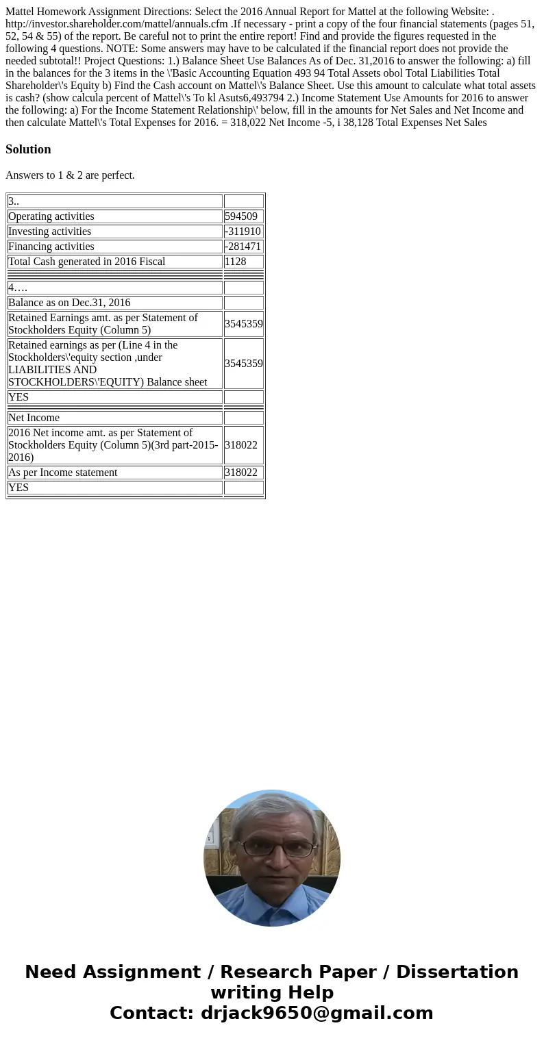 Mattel Homework Assignment Directions: Select the 2016 Annual Report for Mattel at the following Website: . http://investor.shareholder.com/mattel/annuals.cfm Mattel Homework Assignment Directions: Select the 2016 Annual Report for Mattel at the following Website: . http://investor.shareholder.com/mattel/annuals.cfm