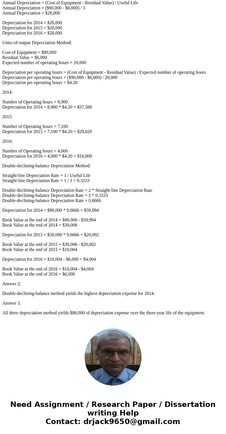 Monte\'s Coffee Company purchased packaging equipment on January 5, 2014 , for $90,000. The equipment was expected to have a useful lite of three hours, and a   Monte\'s Coffee Company purchased packaging equipment on January 5, 2014 , for $90,000. The equipment was expected to have a useful lite of three hours, and a