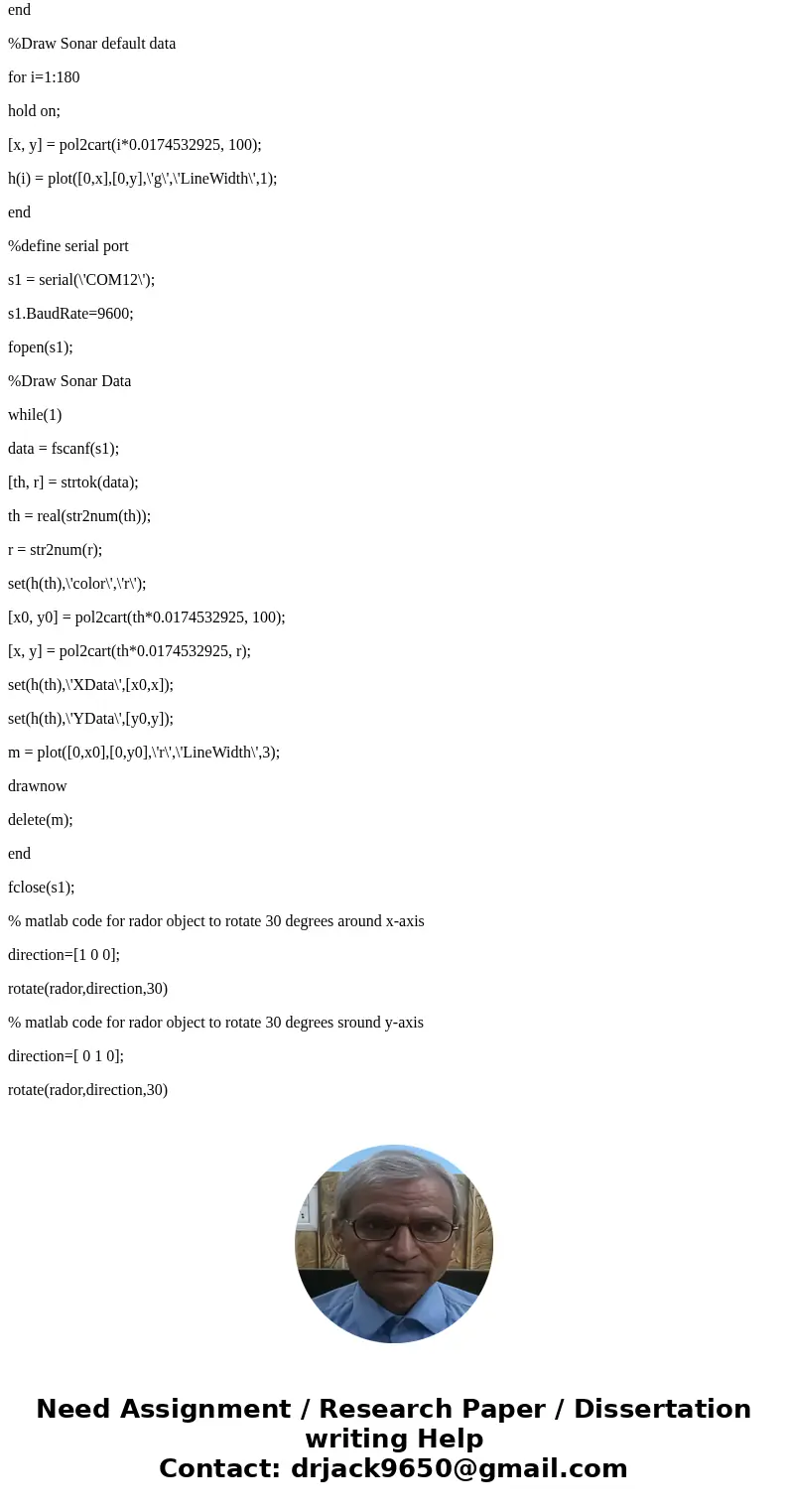 Need a MATLAB script to create a RADAR object and rotate that objectSolution% matlab code for rador clc; clear all; %Customize graph figure(\'units\',\'normaliz Need a MATLAB script to create a RADAR object and rotate that objectSolution% matlab code for rador clc; clear all; %Customize graph figure(\'units\',\'normaliz