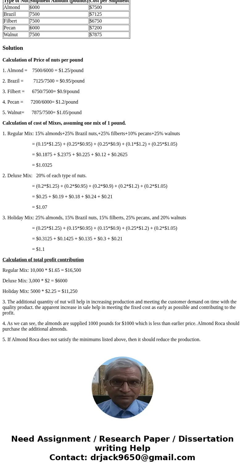 On I-5, you see the bright pink Almond Roca sign. You know they produce Almond Roca, but you wonder if they have ever thought about Brazil Roca, or Cashew Roca! On I-5, you see the bright pink Almond Roca sign. You know they produce Almond Roca, but you wonder if they have ever thought about Brazil Roca, or Cashew Roca!