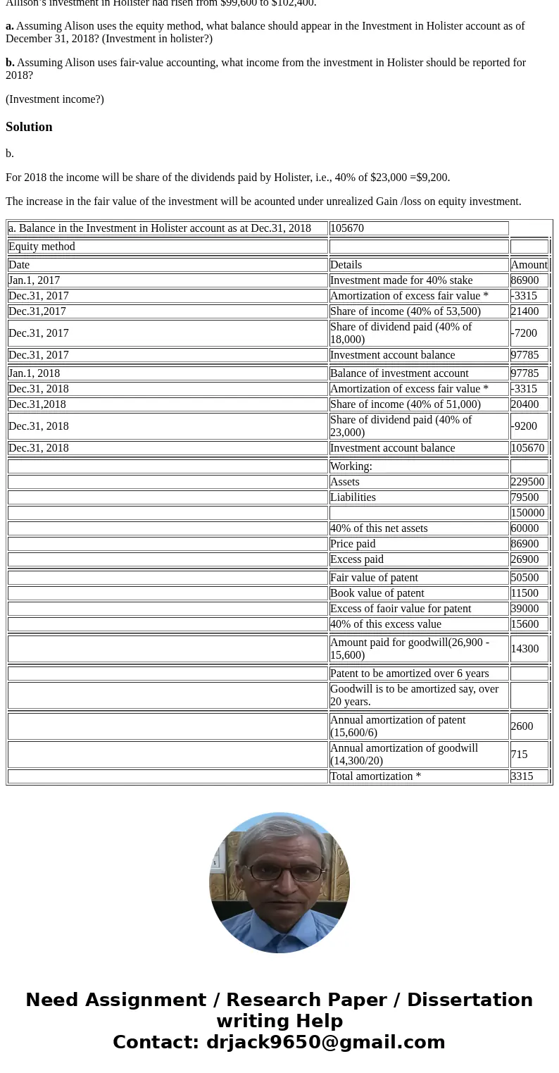 On January 1, 2017, Alison, Inc., paid $86,900 for a 40 percent interest in Holister Corporation’s common stock. This investee had assets with a book value of $
