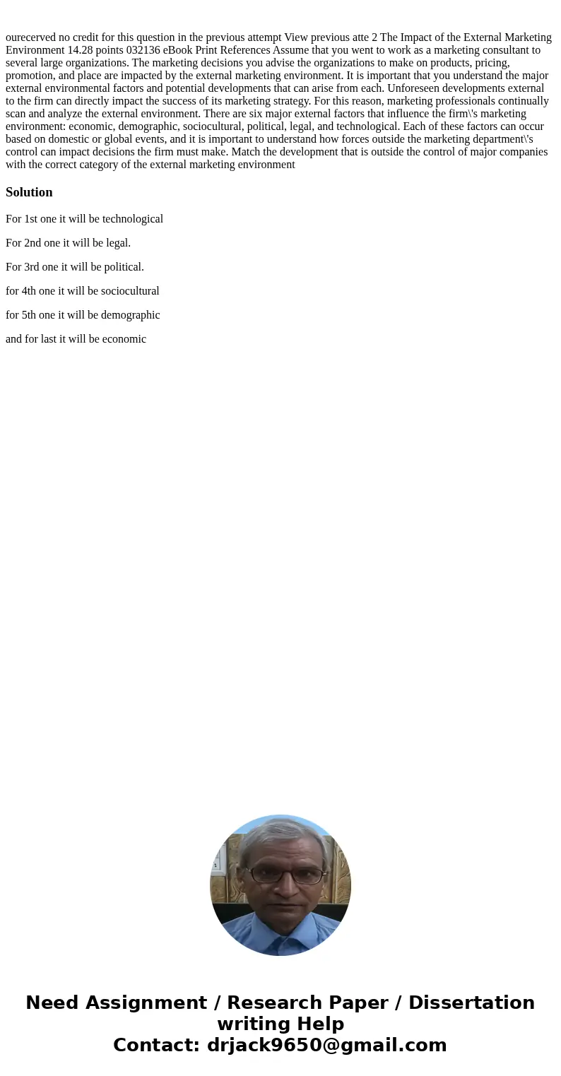 ourecerved no credit for this question in the previous attempt View previous atte 2 The Impact of the External Marketing Environment 14.28 points 032136 eBook 