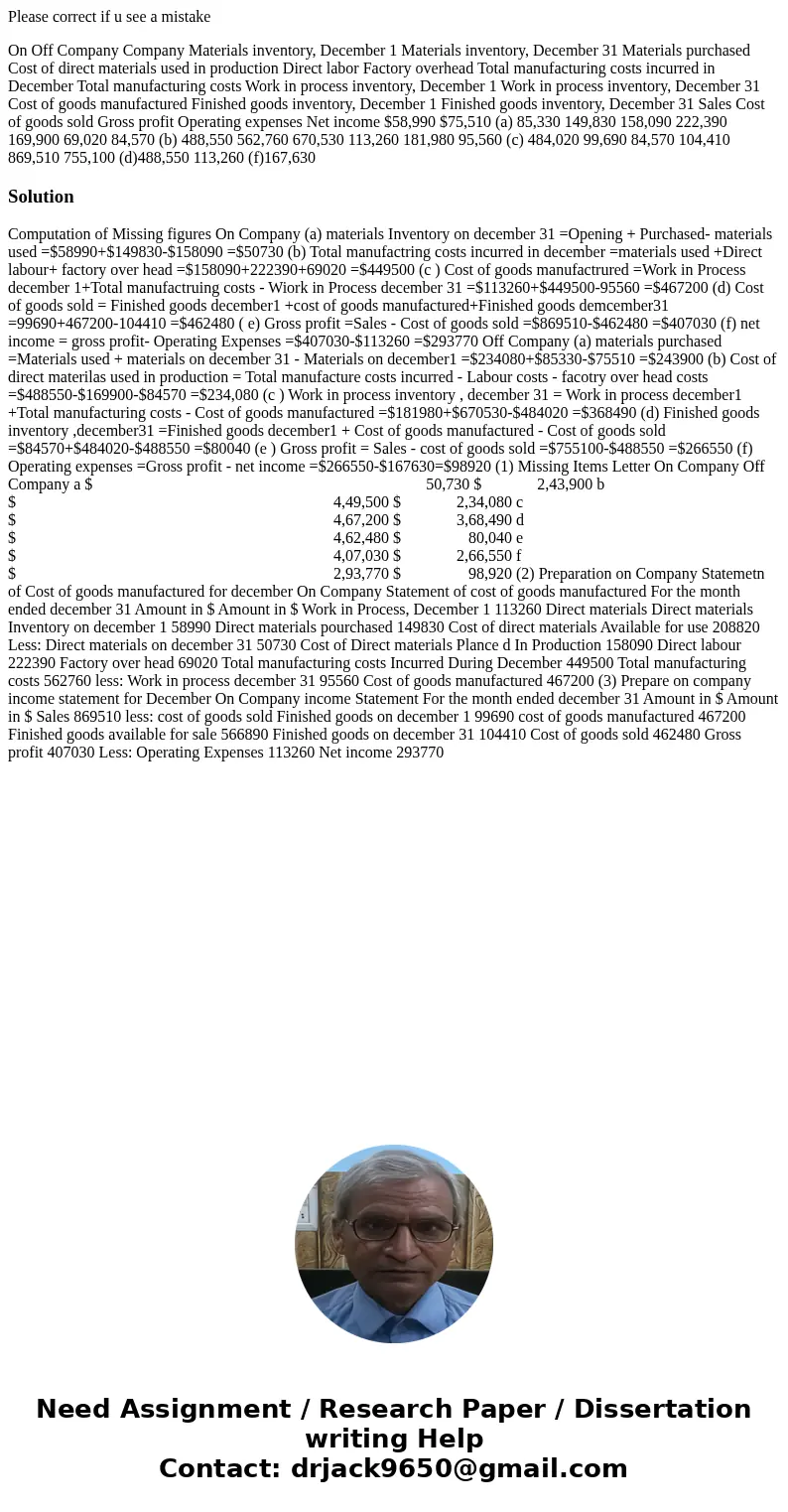 Please correct if u see a mistake On Off Company Company Materials inventory, December 1 Materials inventory, December 31 Materials purchased Cost of direct mat Please correct if u see a mistake On Off Company Company Materials inventory, December 1 Materials inventory, December 31 Materials purchased Cost of direct mat