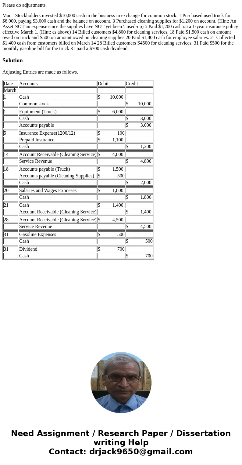 Please do adjustments. Mar. 1Stockholders invested $10,000 cash in the business in exchange for common stock. 1 Purchased used truck for $6,000, paying $3,000 c Please do adjustments. Mar. 1Stockholders invested $10,000 cash in the business in exchange for common stock. 1 Purchased used truck for $6,000, paying $3,000 c