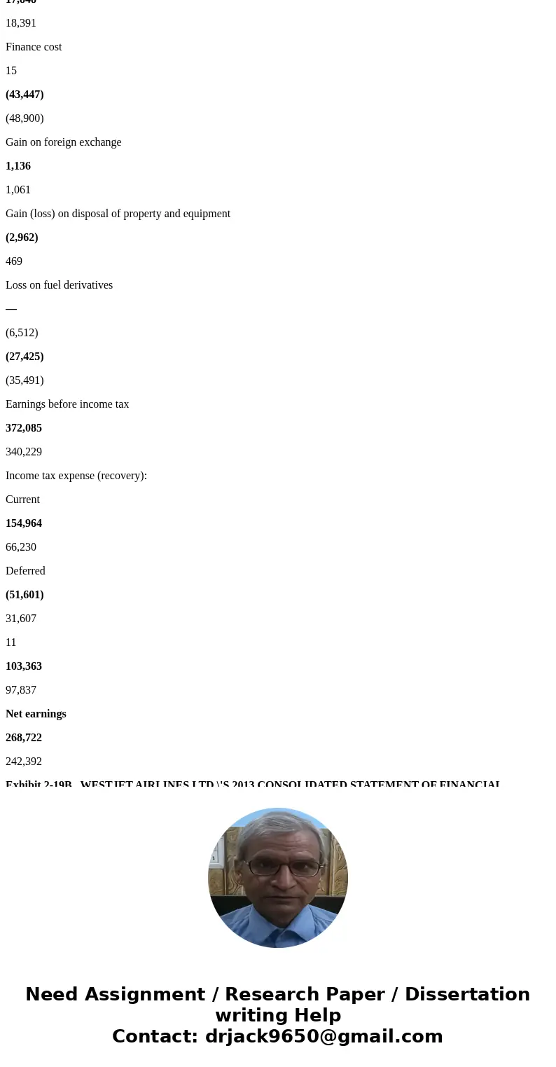 Please, I need correct answers and clear explanation of the following b,c and e questions. Thanks, Using the West Jet Financial statements, answer the following