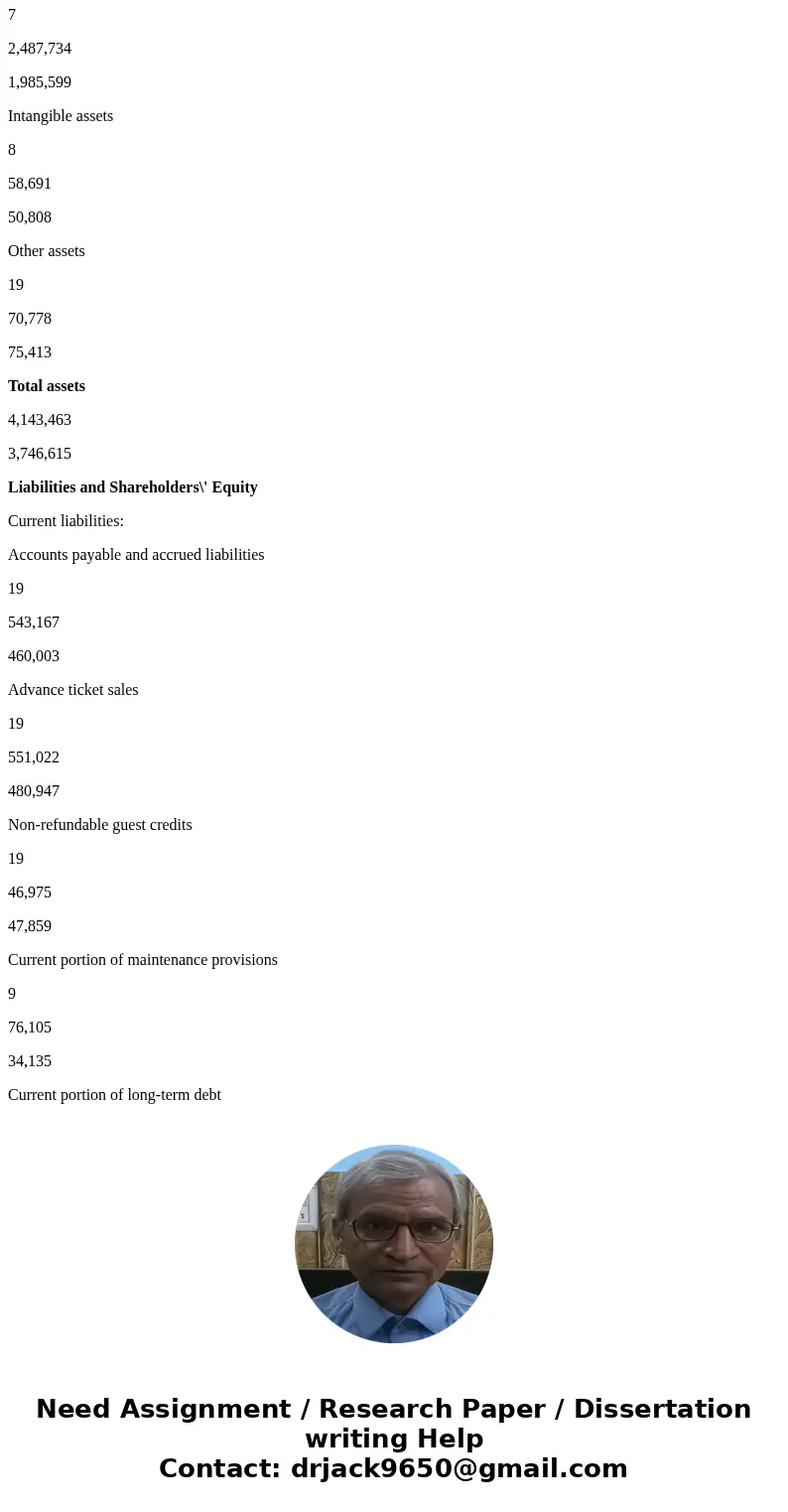 Please, I need correct answers and clear explanation of the following b,c and e questions. Thanks, Using the West Jet Financial statements, answer the following