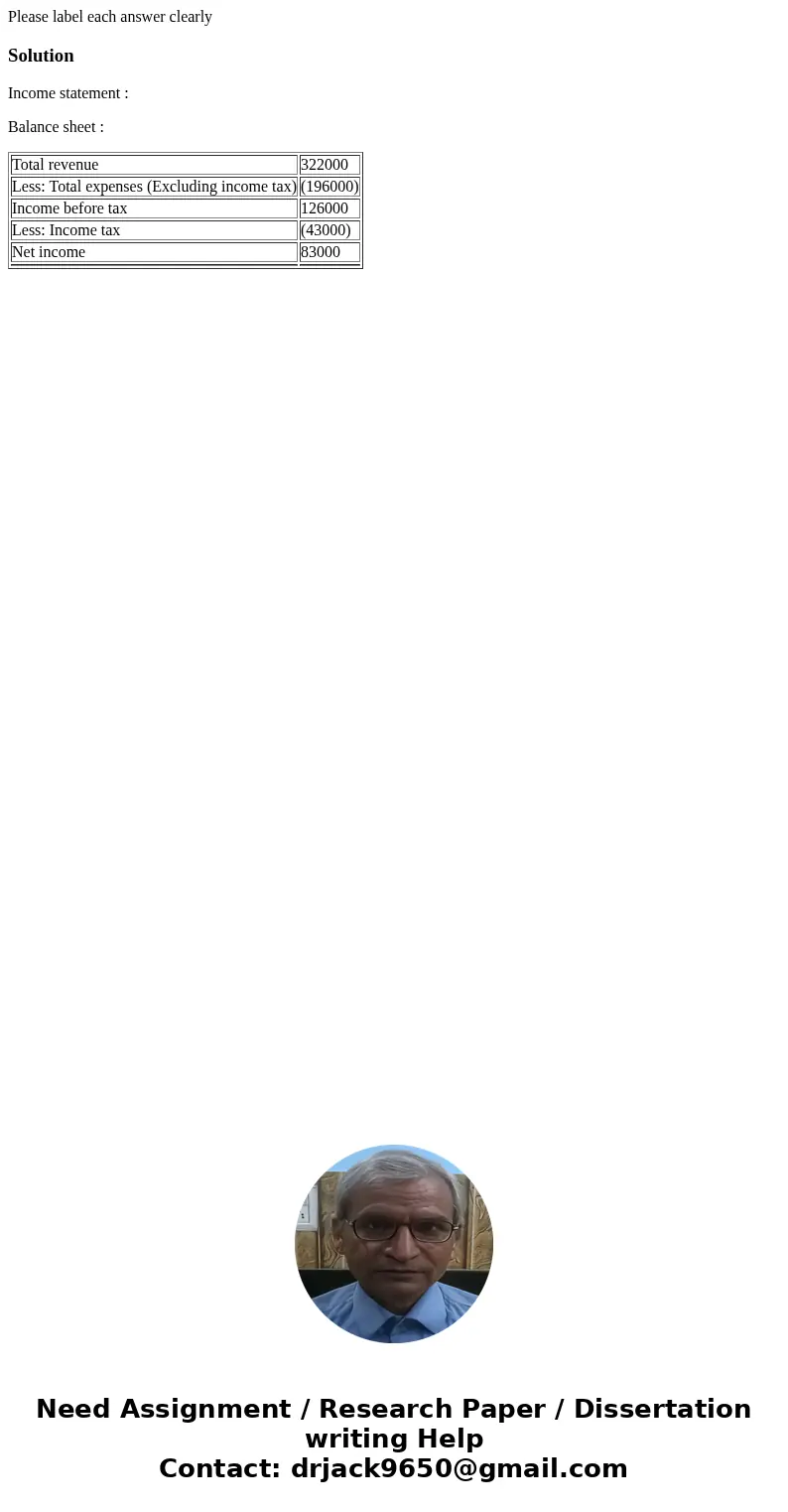 Please label each answer clearlySolutionIncome statement : Balance sheet : Total revenue 322000 Less: Total expenses (Excluding income tax) (196000) Income befo Please label each answer clearlySolutionIncome statement : Balance sheet : Total revenue 322000 Less: Total expenses (Excluding income tax) (196000) Income befo
