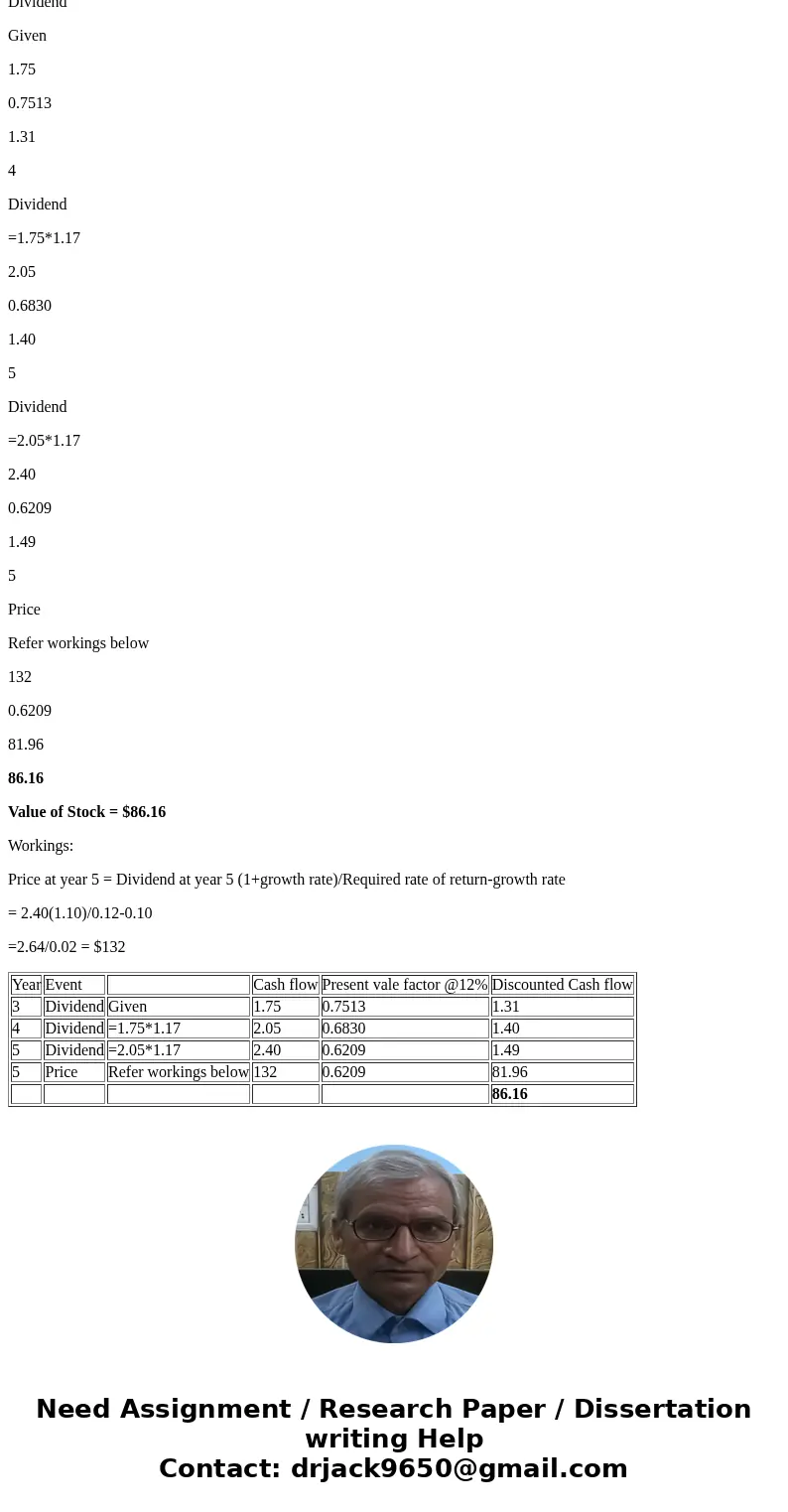 Problem 9-8 Preferred stock valuation Ezzell Corporation issued perpetual preferred stock with a 10% annual dividend. The stock currently yields 7%, and its pa  Problem 9-8 Preferred stock valuation Ezzell Corporation issued perpetual preferred stock with a 10% annual dividend. The stock currently yields 7%, and its pa