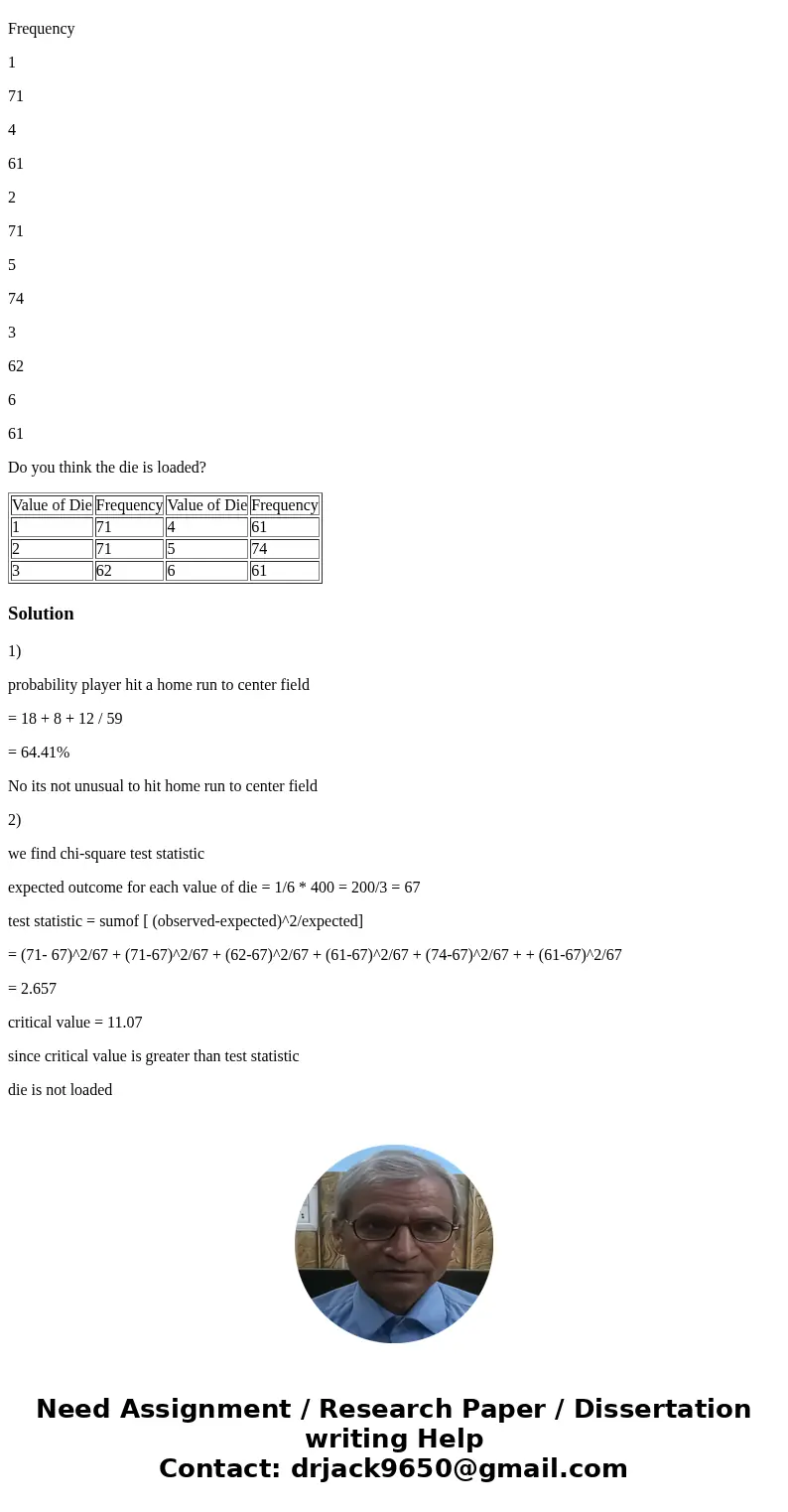 Q1: A baseball player hit 59 home runs in a season. Of the 59 home runs, 19 went to right field, 18 went to right center field, 8 went to center field, 12 went  Q1: A baseball player hit 59 home runs in a season. Of the 59 home runs, 19 went to right field, 18 went to right center field, 8 went to center field, 12 went