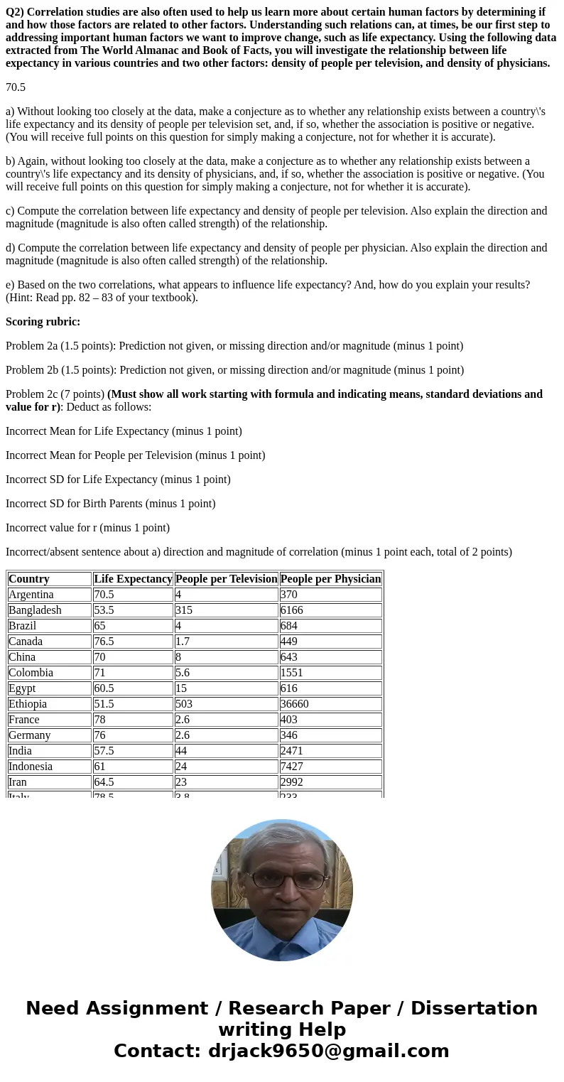 Q2) Correlation studies are also often used to help us learn more about certain human factors by determining if and how those factors are related to other facto Q2) Correlation studies are also often used to help us learn more about certain human factors by determining if and how those factors are related to other facto