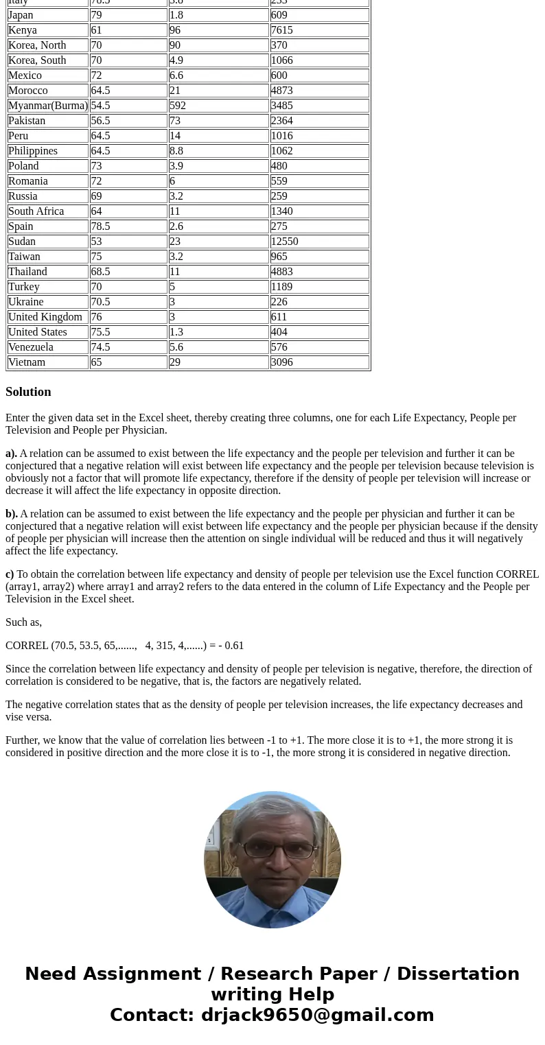 Q2) Correlation studies are also often used to help us learn more about certain human factors by determining if and how those factors are related to other facto Q2) Correlation studies are also often used to help us learn more about certain human factors by determining if and how those factors are related to other facto