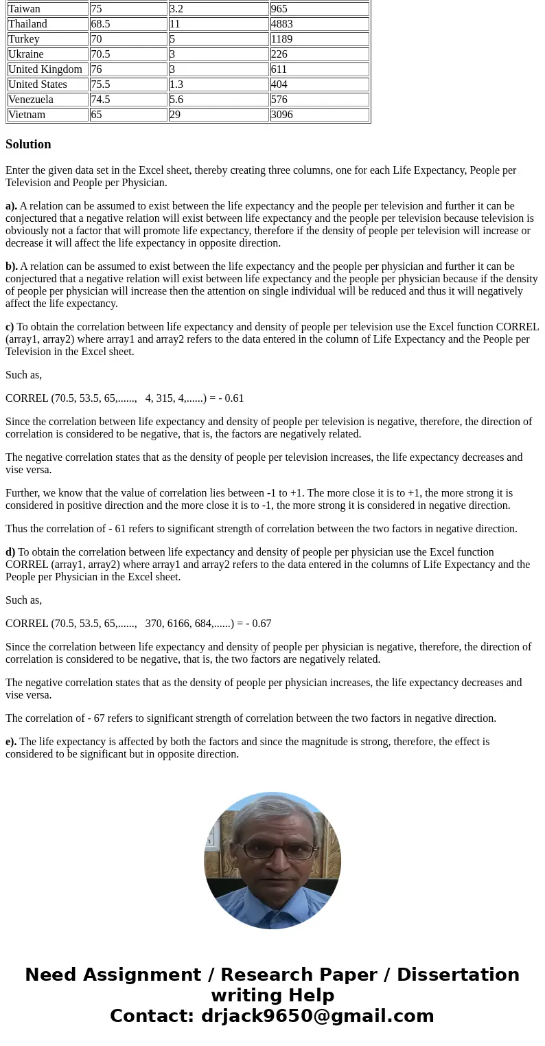 Q2) Correlation studies are also often used to help us learn more about certain human factors by determining if and how those factors are related to other facto Q2) Correlation studies are also often used to help us learn more about certain human factors by determining if and how those factors are related to other facto
