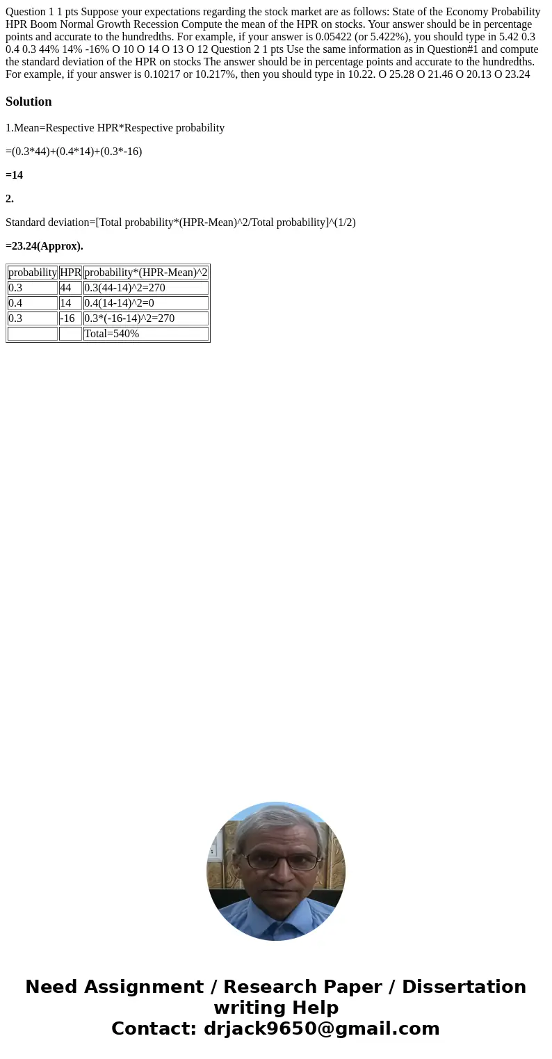Question 1 1 pts Suppose your expectations regarding the stock market are as follows: State of the Economy Probability HPR Boom Normal Growth Recession Compute  Question 1 1 pts Suppose your expectations regarding the stock market are as follows: State of the Economy Probability HPR Boom Normal Growth Recession Compute
