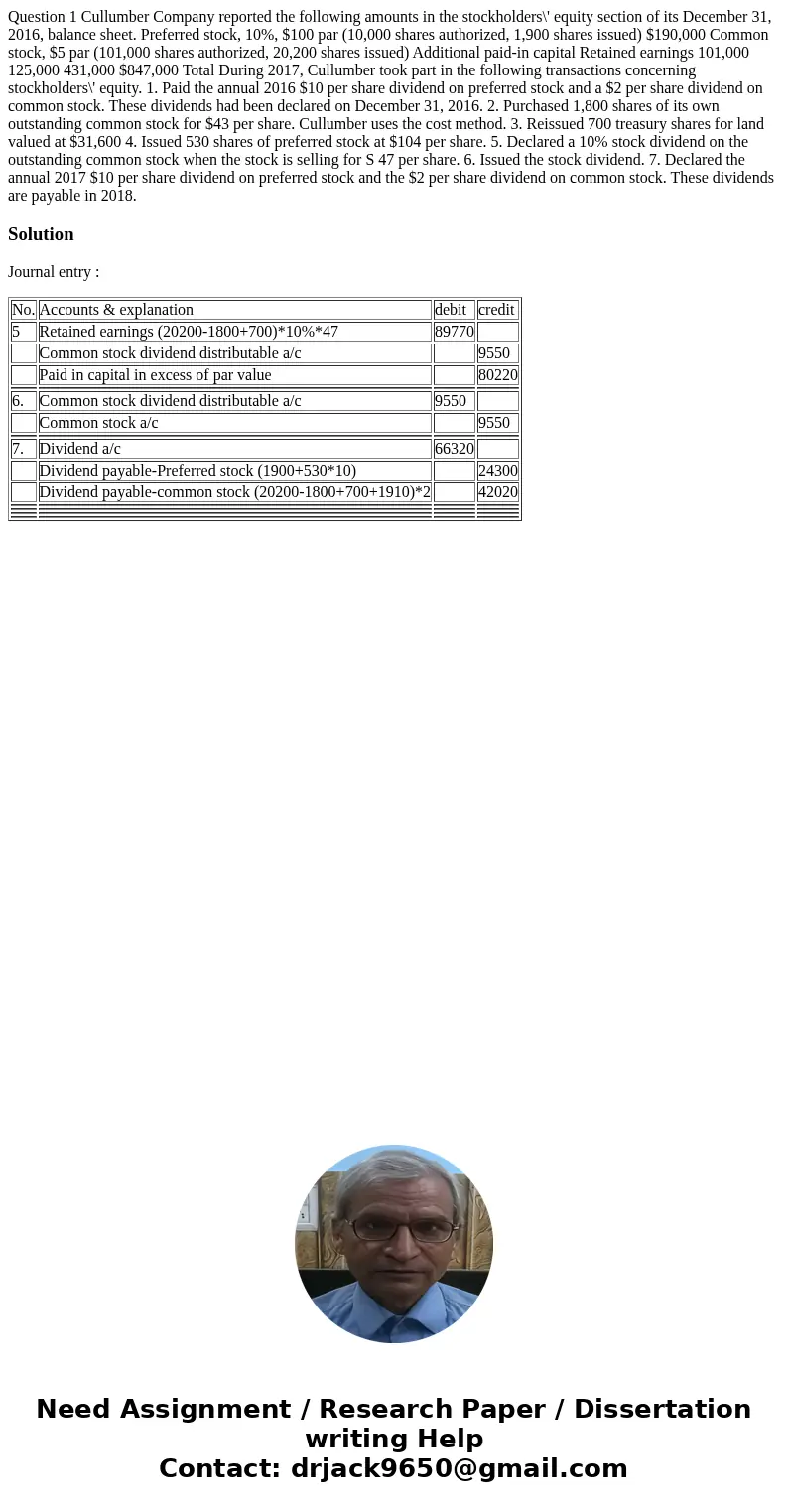 Question 1 Cullumber Company reported the following amounts in the stockholders\' equity section of its December 31, 2016, balance sheet. Preferred stock, 10%,  Question 1 Cullumber Company reported the following amounts in the stockholders\' equity section of its December 31, 2016, balance sheet. Preferred stock, 10%,