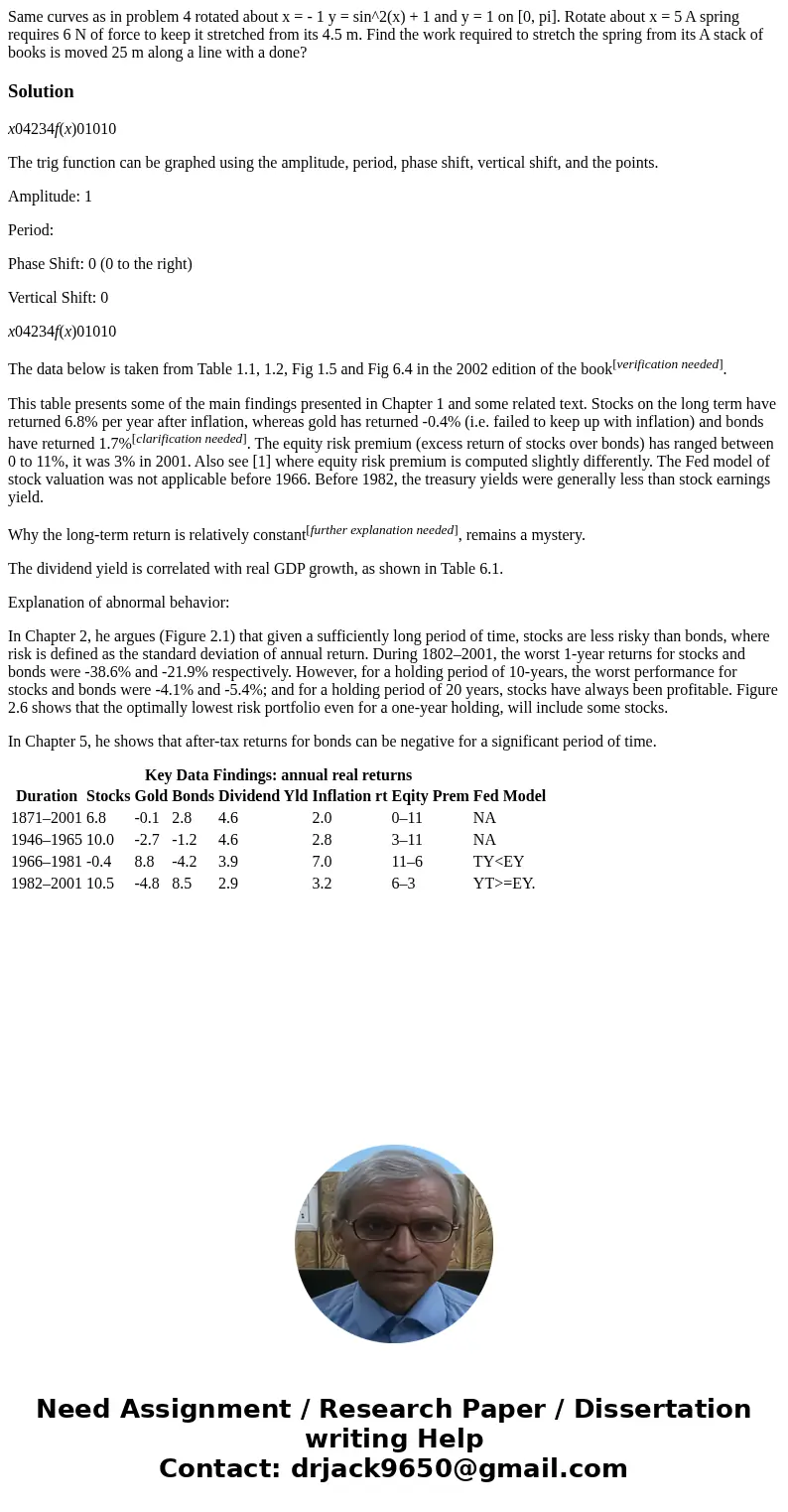  Same curves as in problem 4 rotated about x = - 1 y = sin^2(x) + 1 and y = 1 on [0, pi]. Rotate about x = 5 A spring requires 6 N of force to keep it stretched