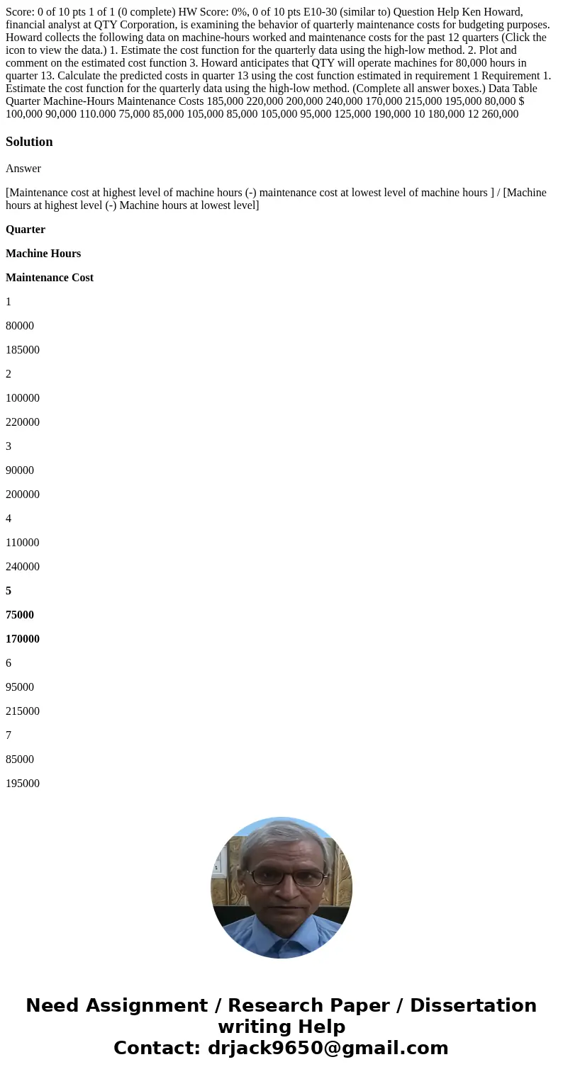  Score: 0 of 10 pts 1 of 1 (0 complete) HW Score: 0%, 0 of 10 pts E10-30 (similar to) Question Help Ken Howard, financial analyst at QTY Corporation, is examini